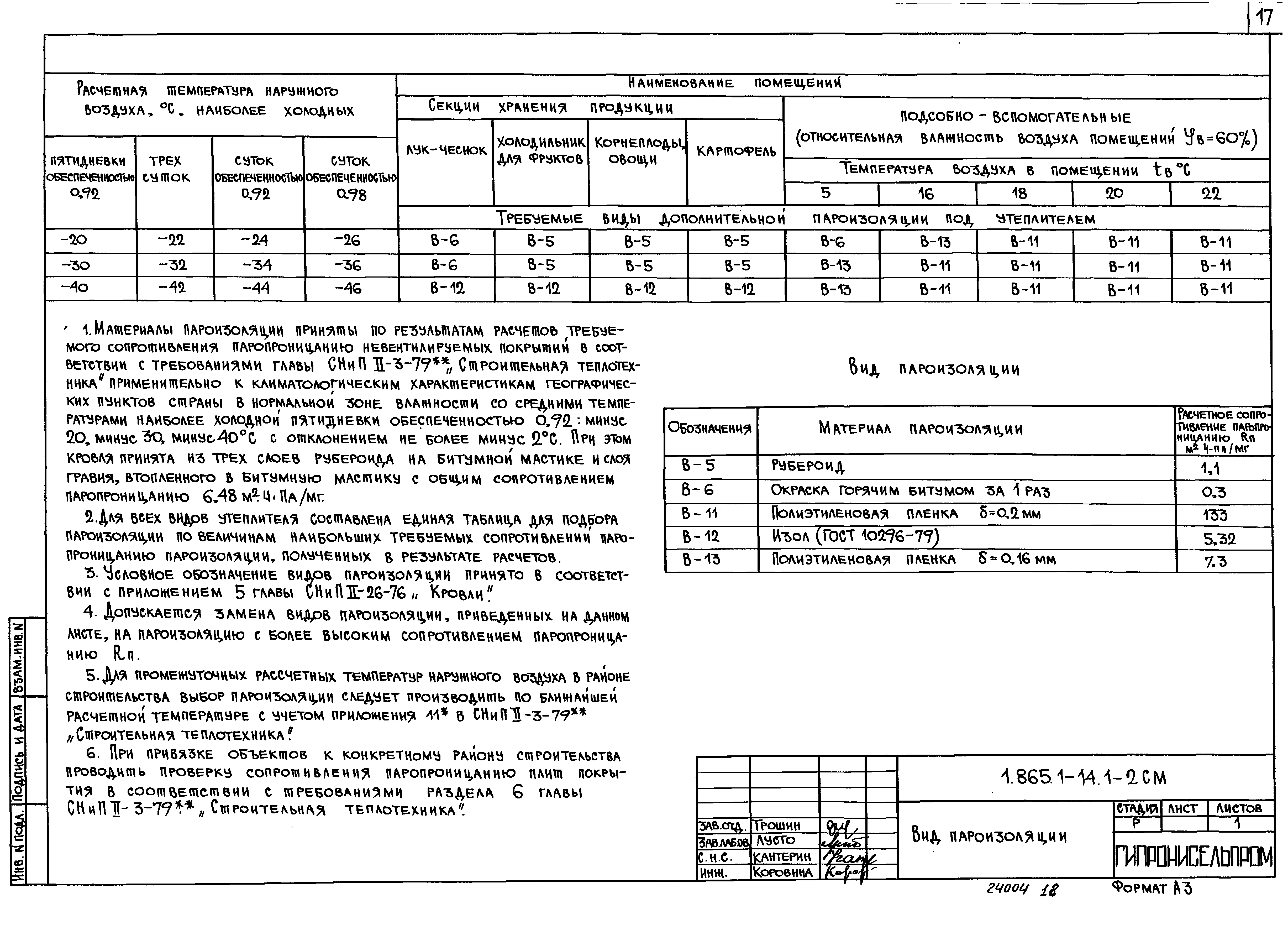 Серия 1.865.1-14