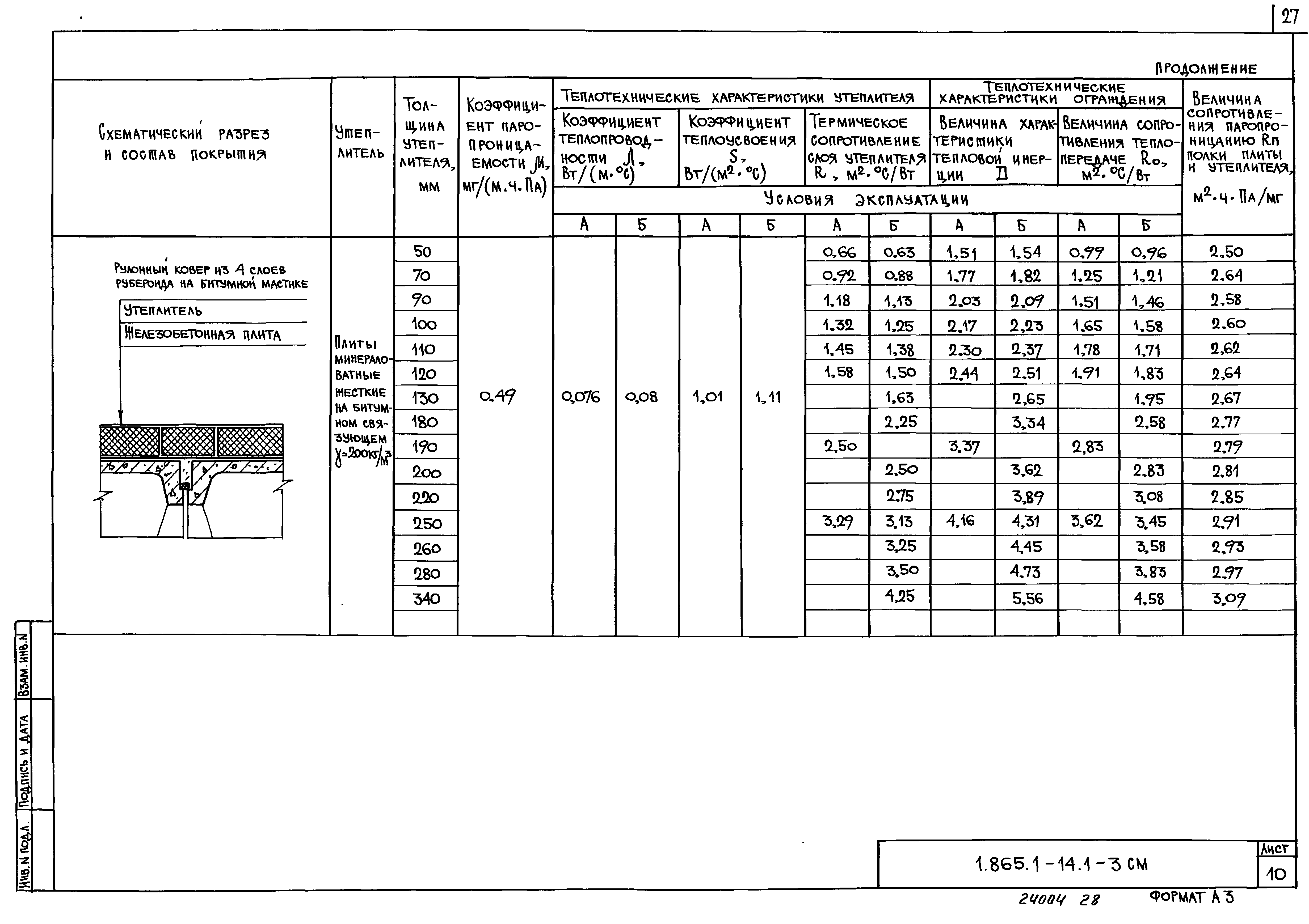 Серия 1.865.1-14