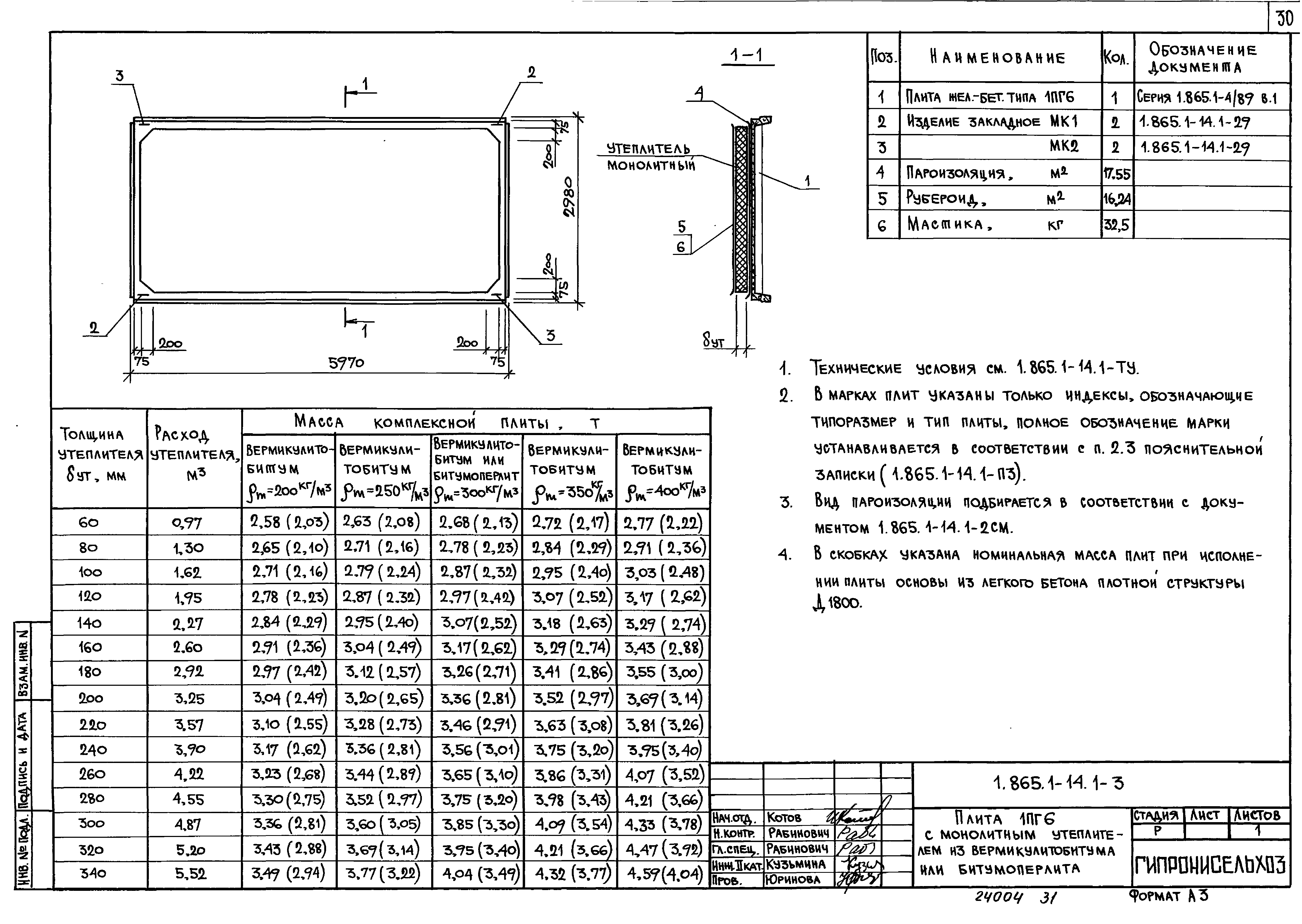 Серия 1.865.1-14