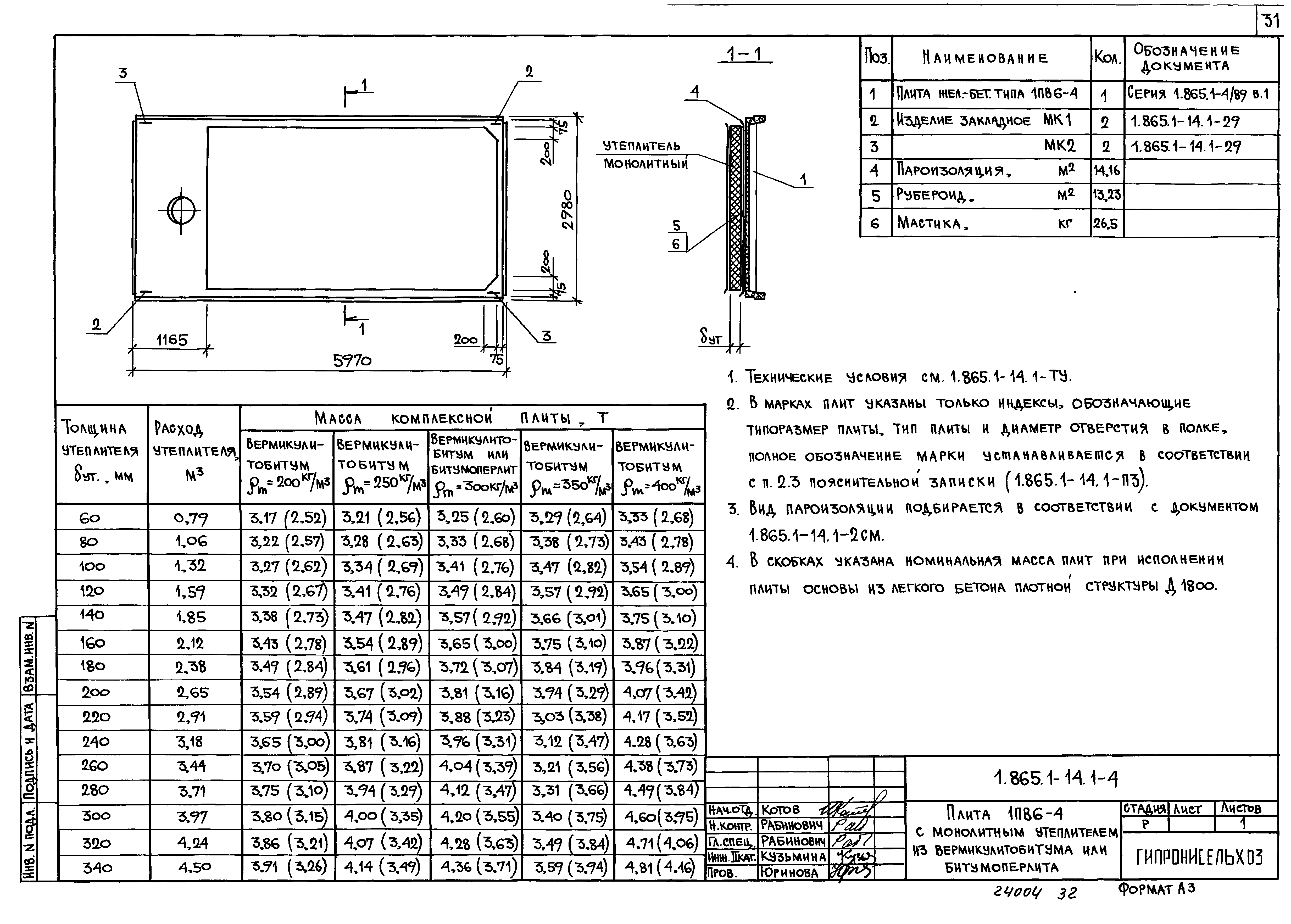 Серия 1.865.1-14