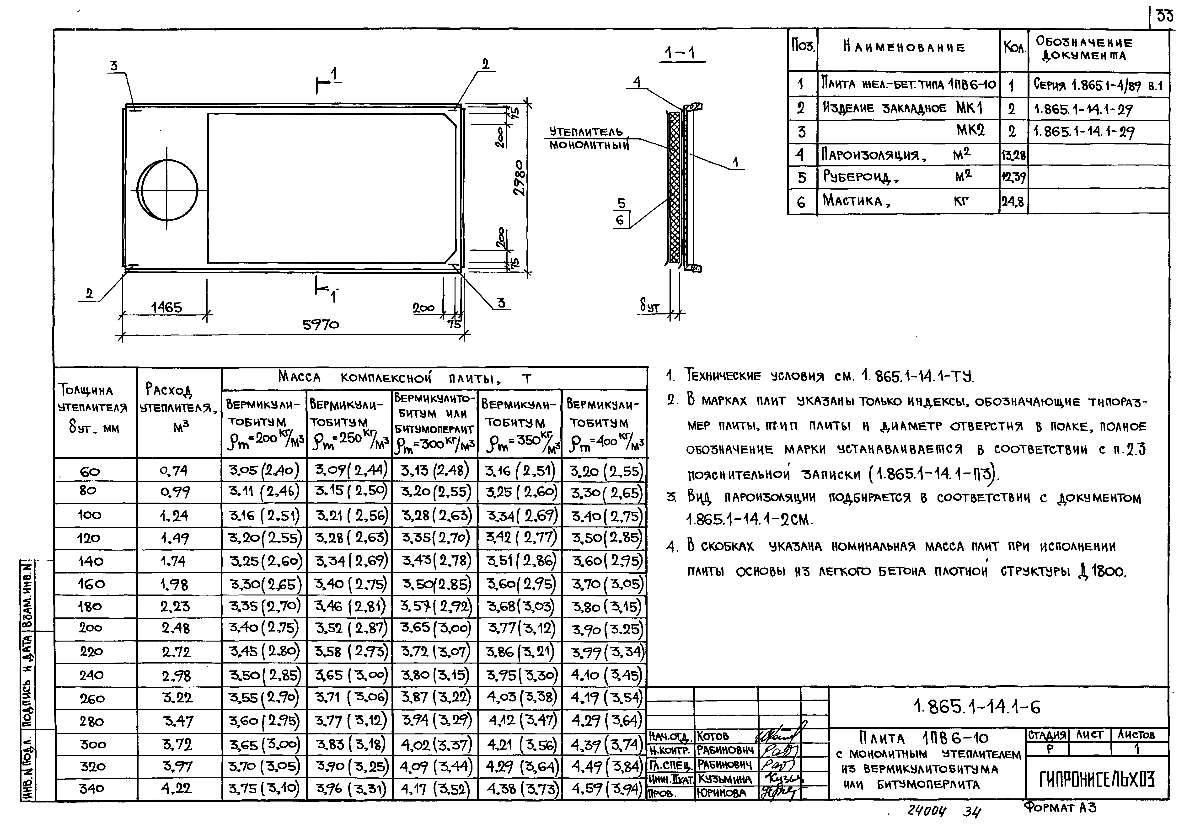 Серия 1.865.1-14