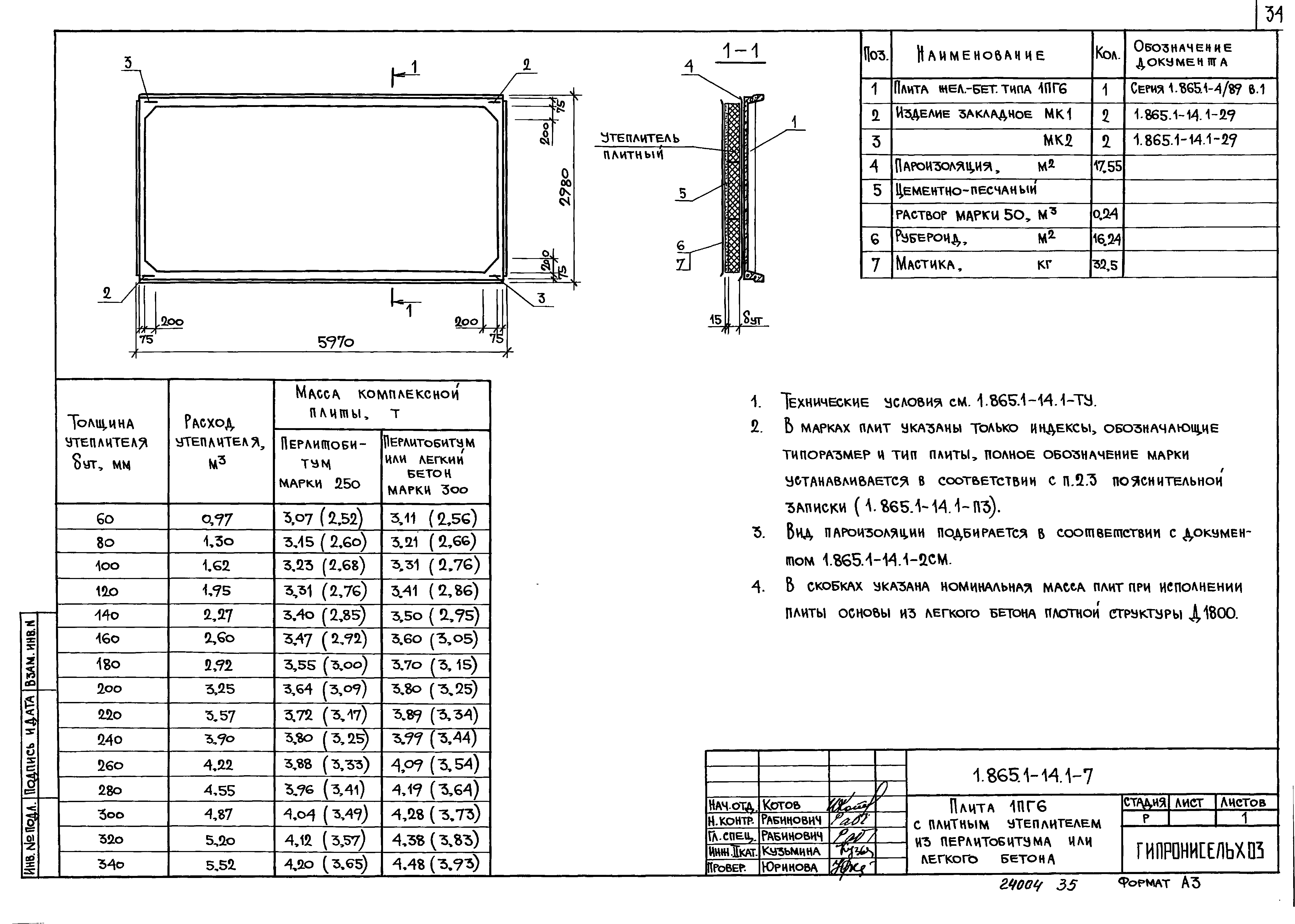 Серия 1.865.1-14