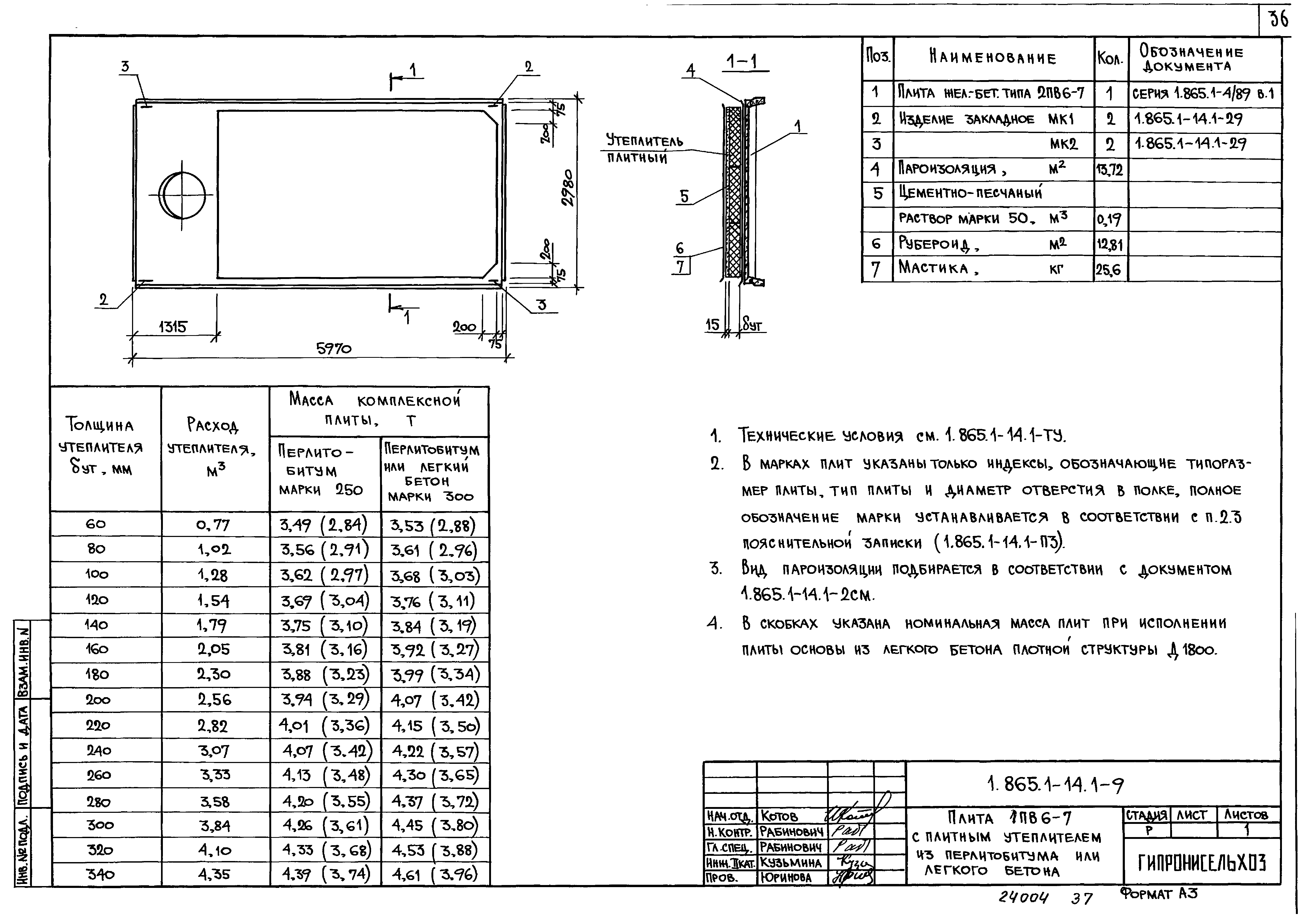 Серия 1.865.1-14