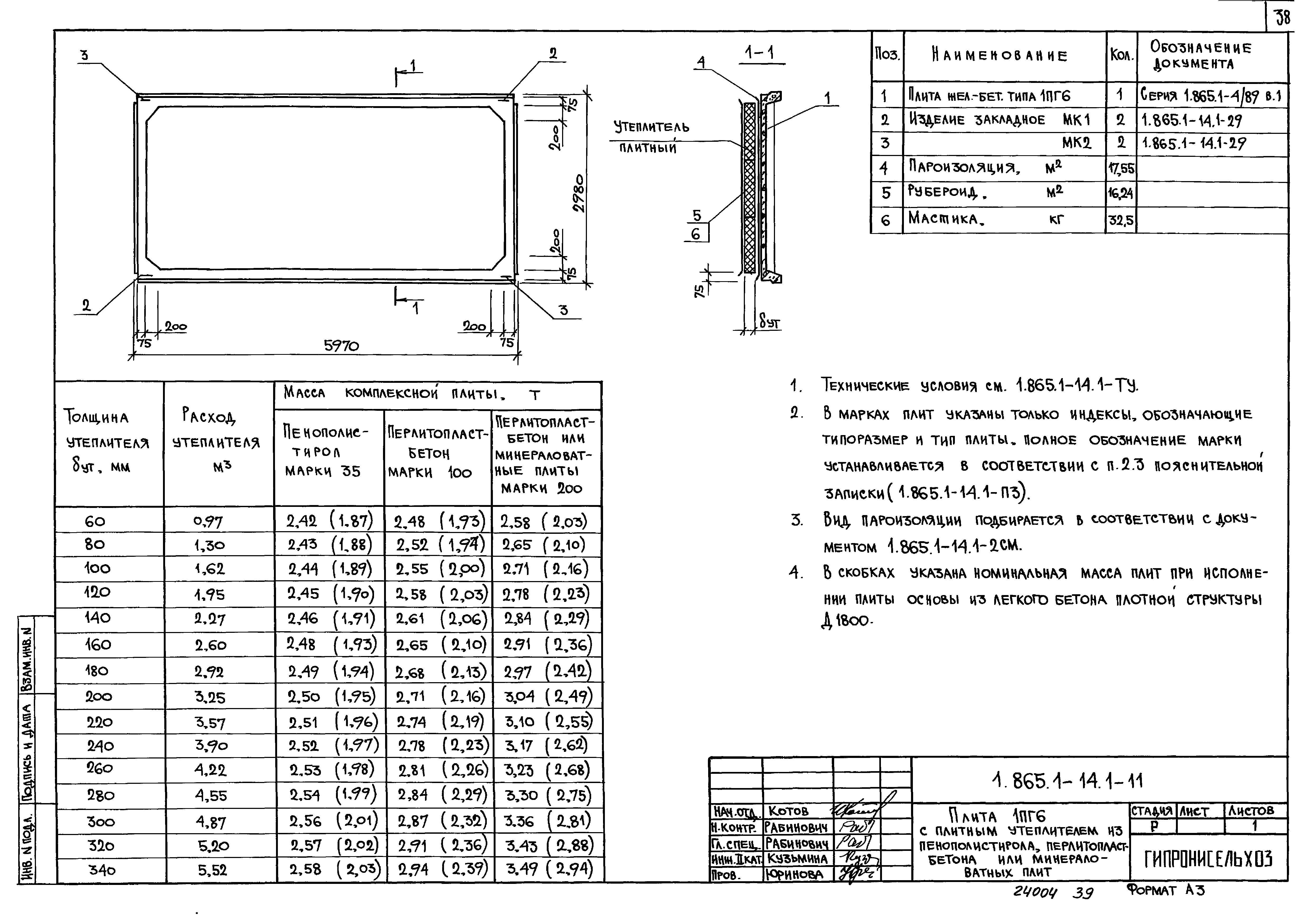 Серия 1.865.1-14