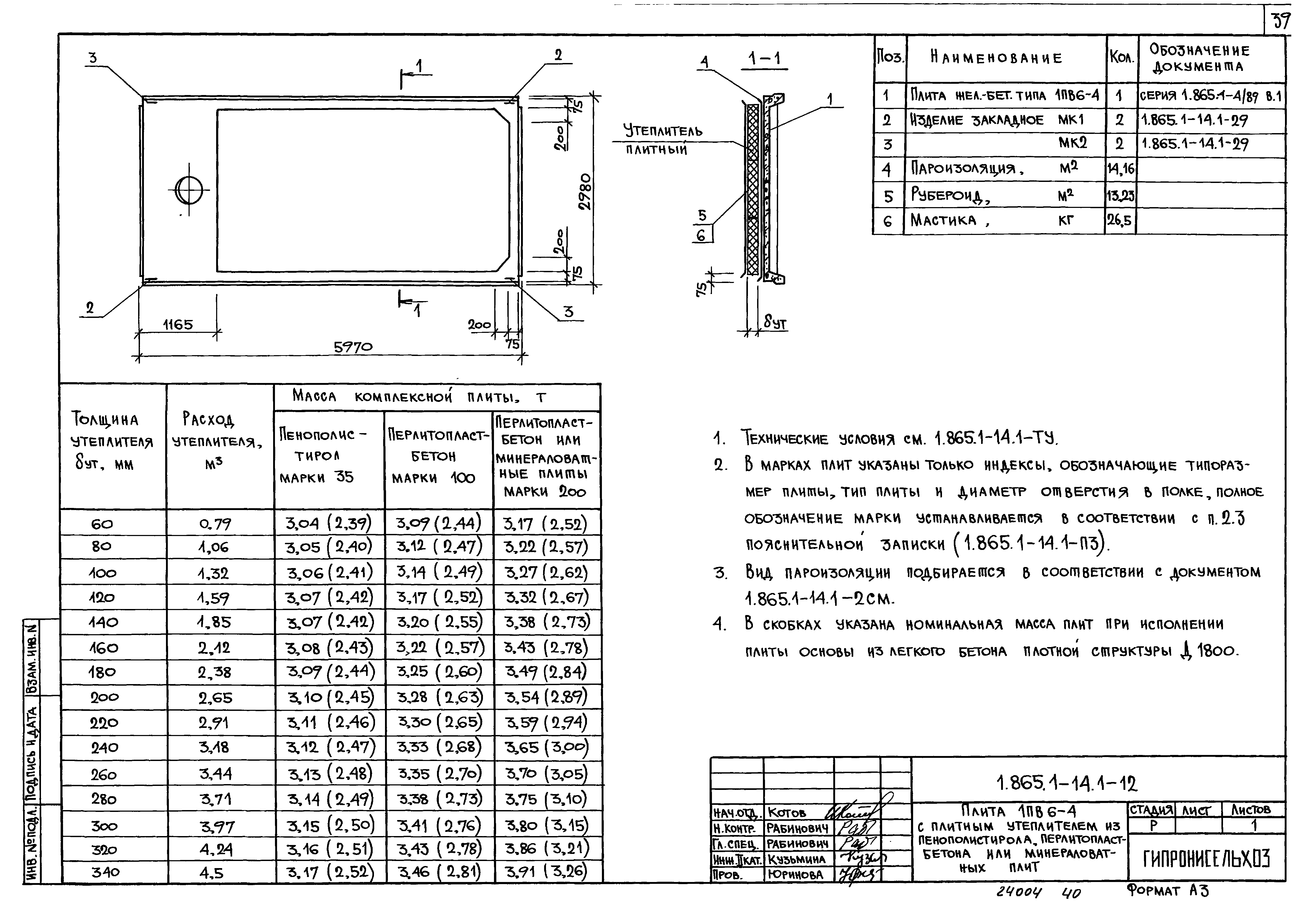 Серия 1.865.1-14