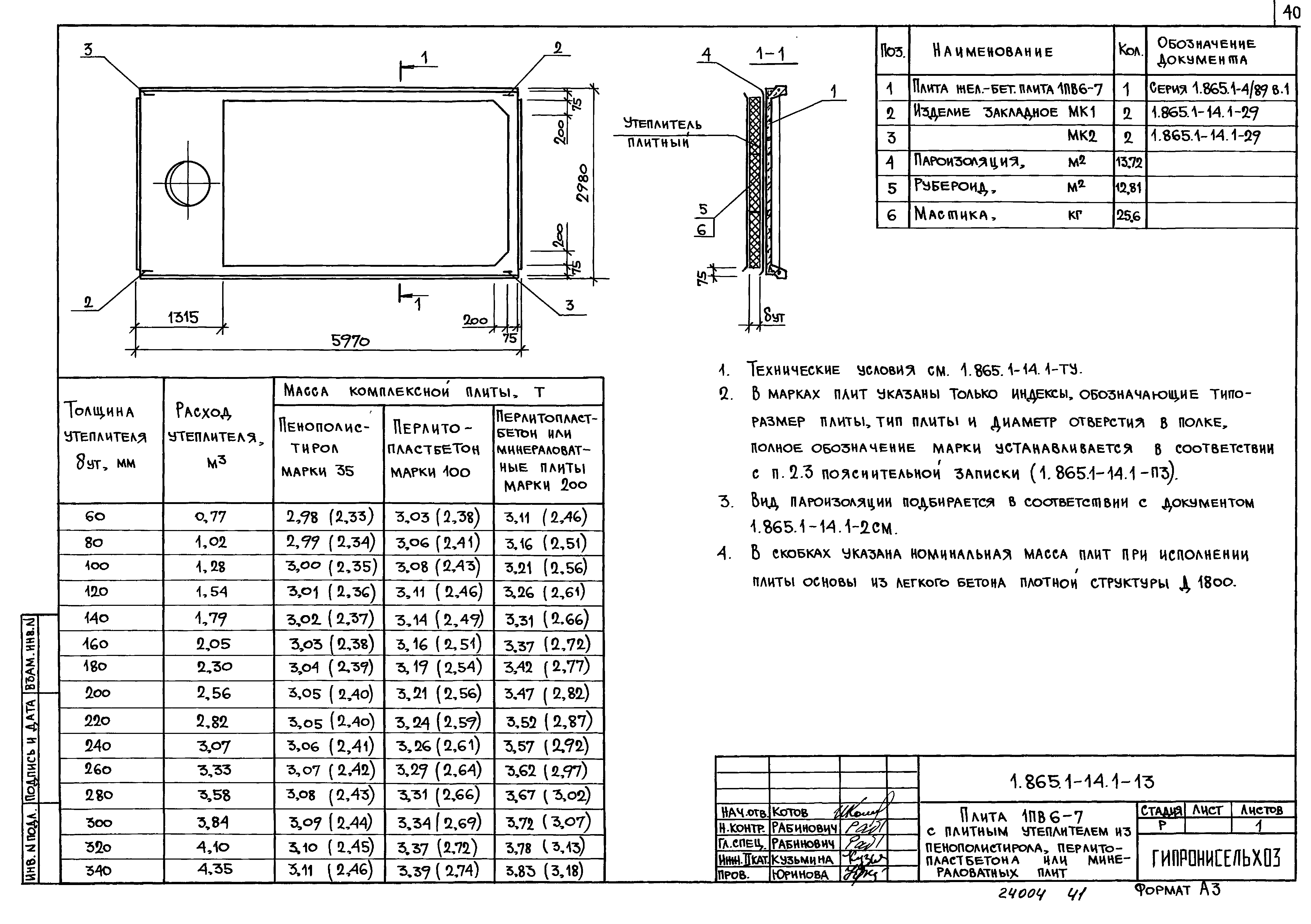 Серия 1.865.1-14