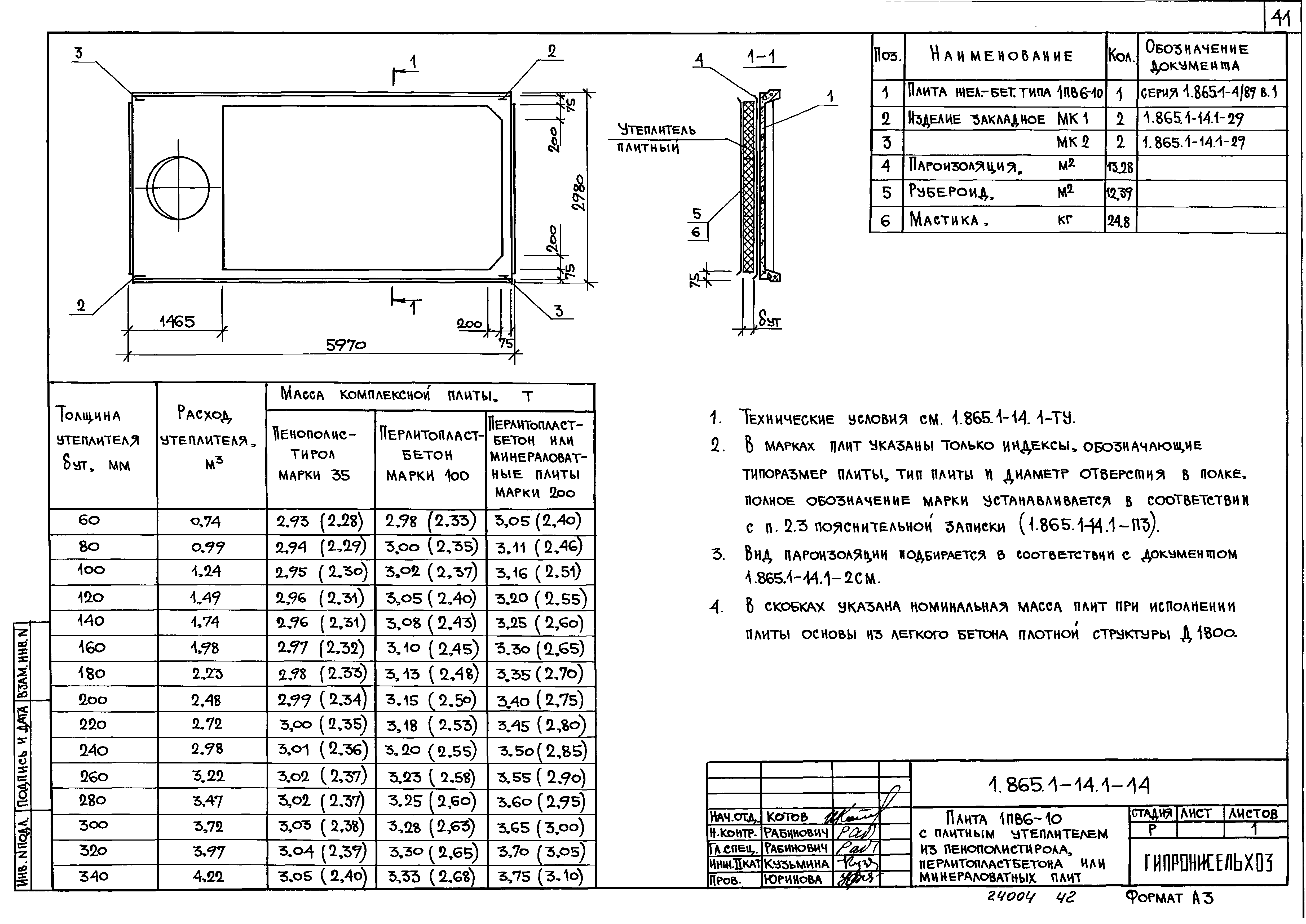 Серия 1.865.1-14