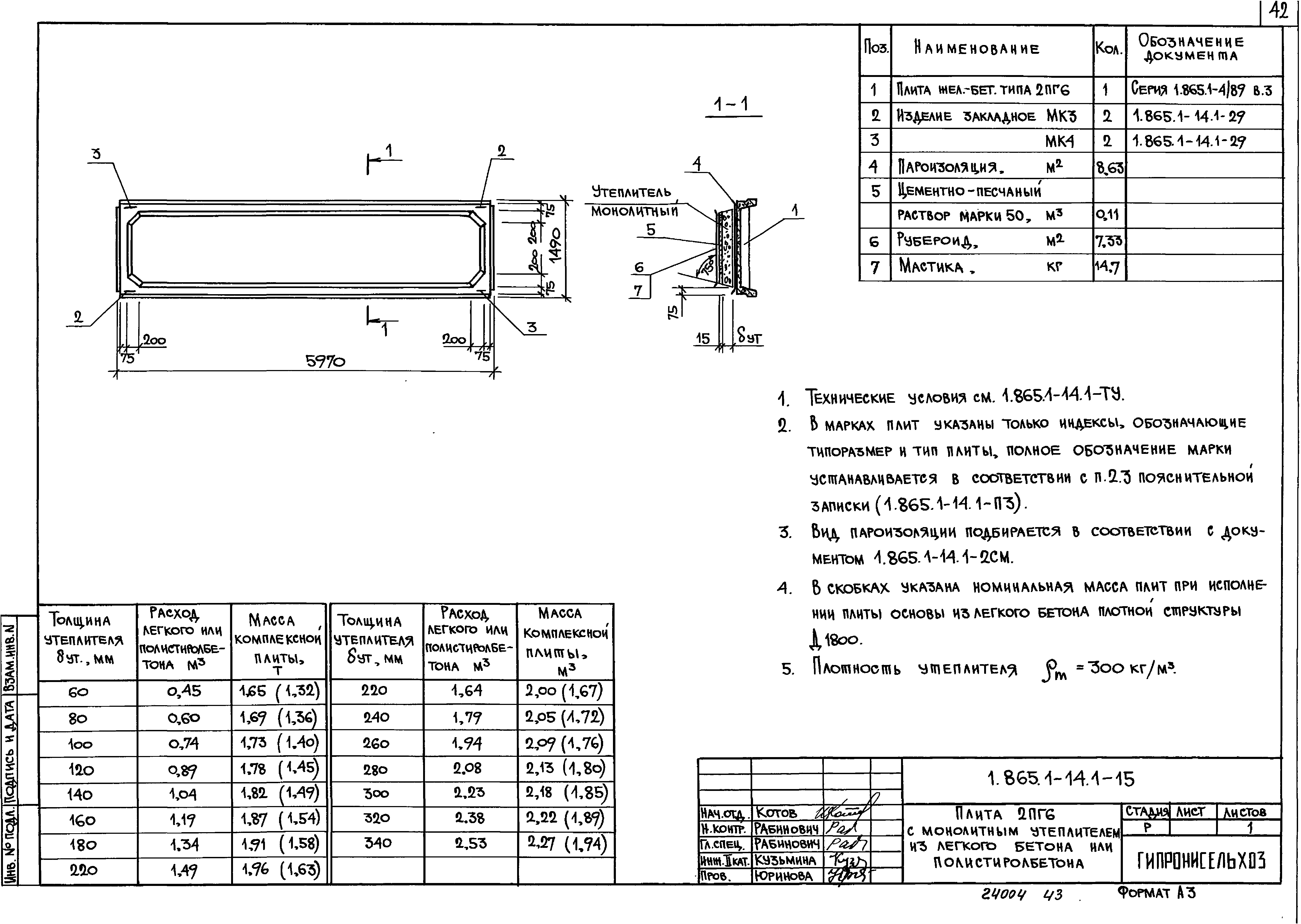 Серия 1.865.1-14