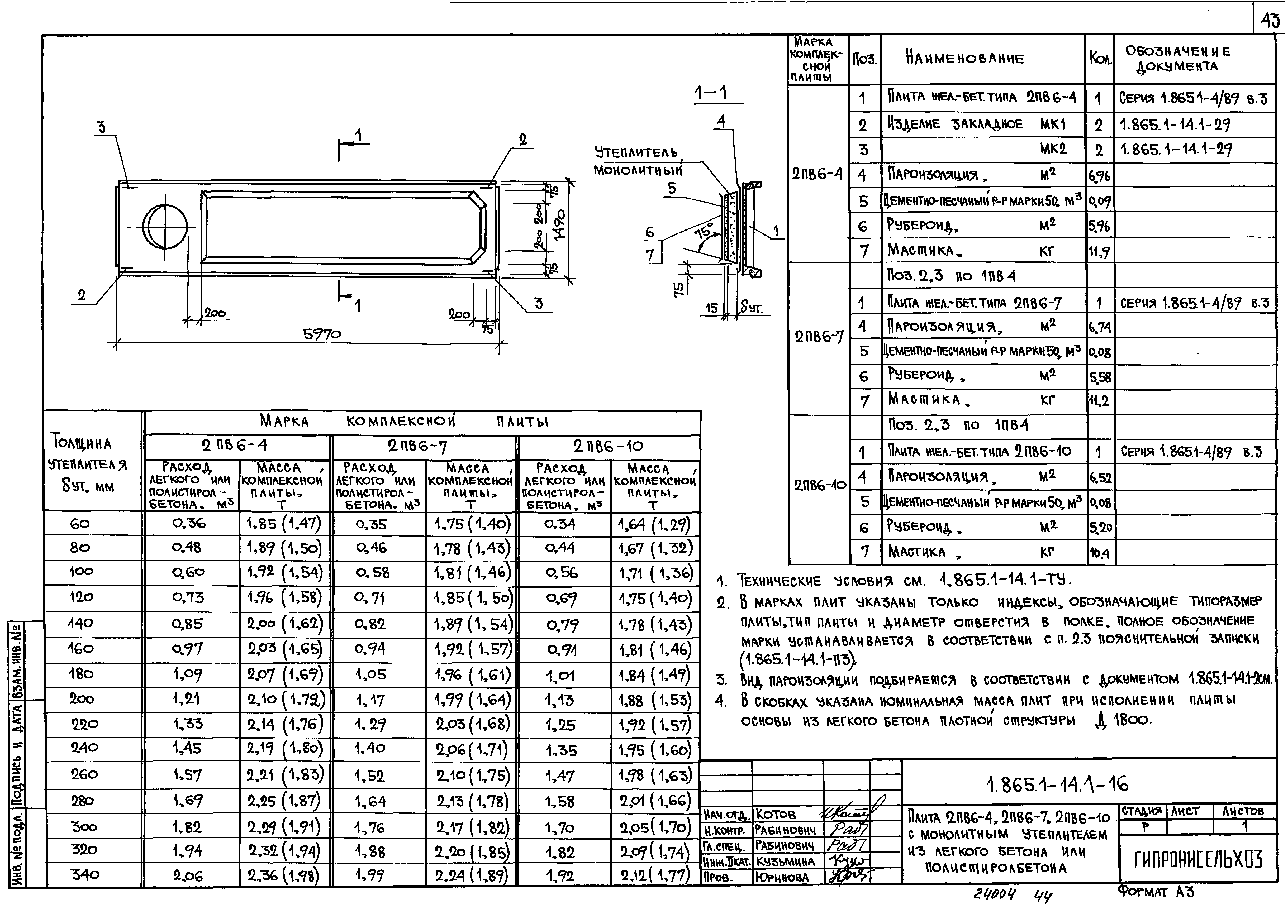 Серия 1.865.1-14