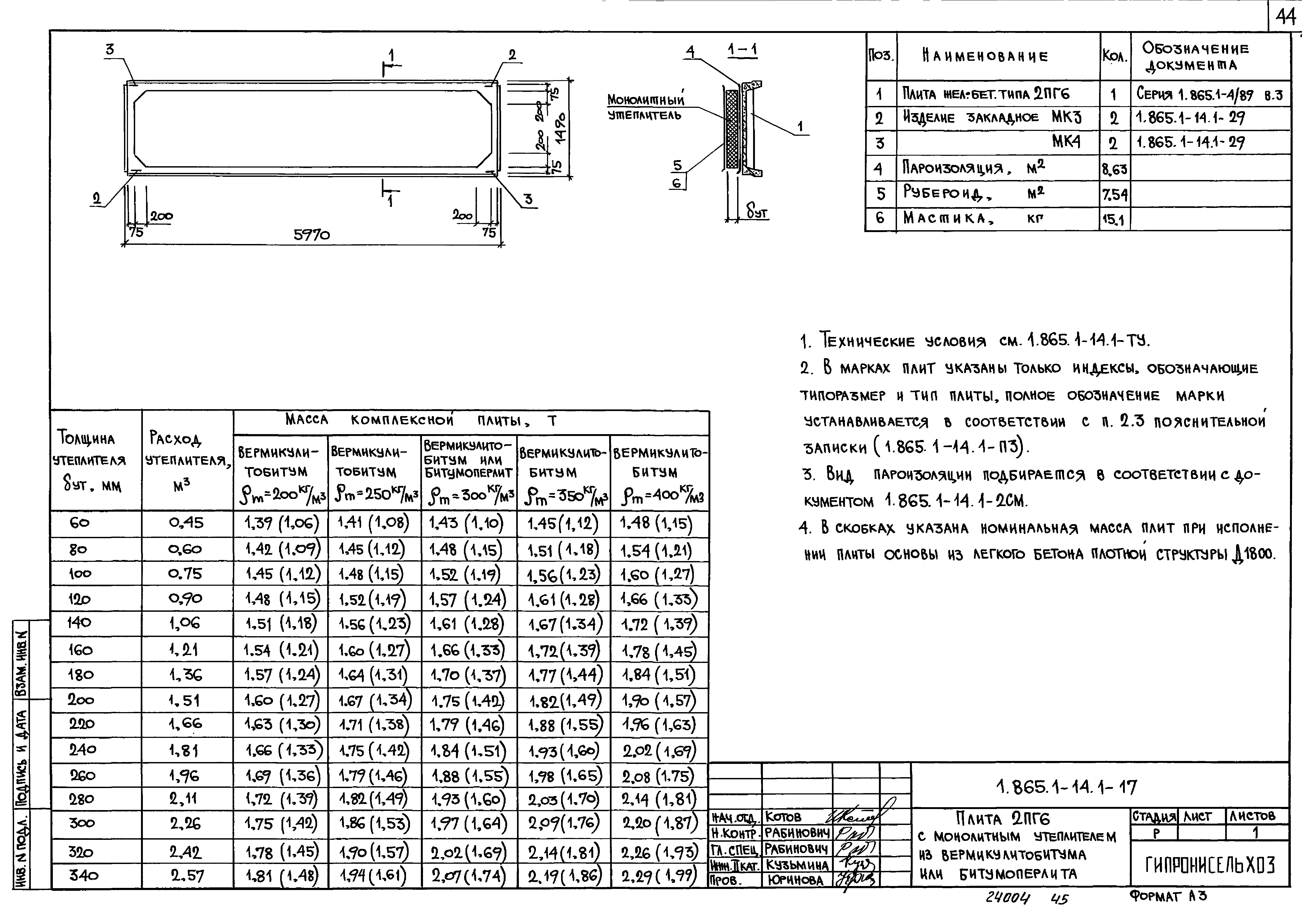 Серия 1.865.1-14