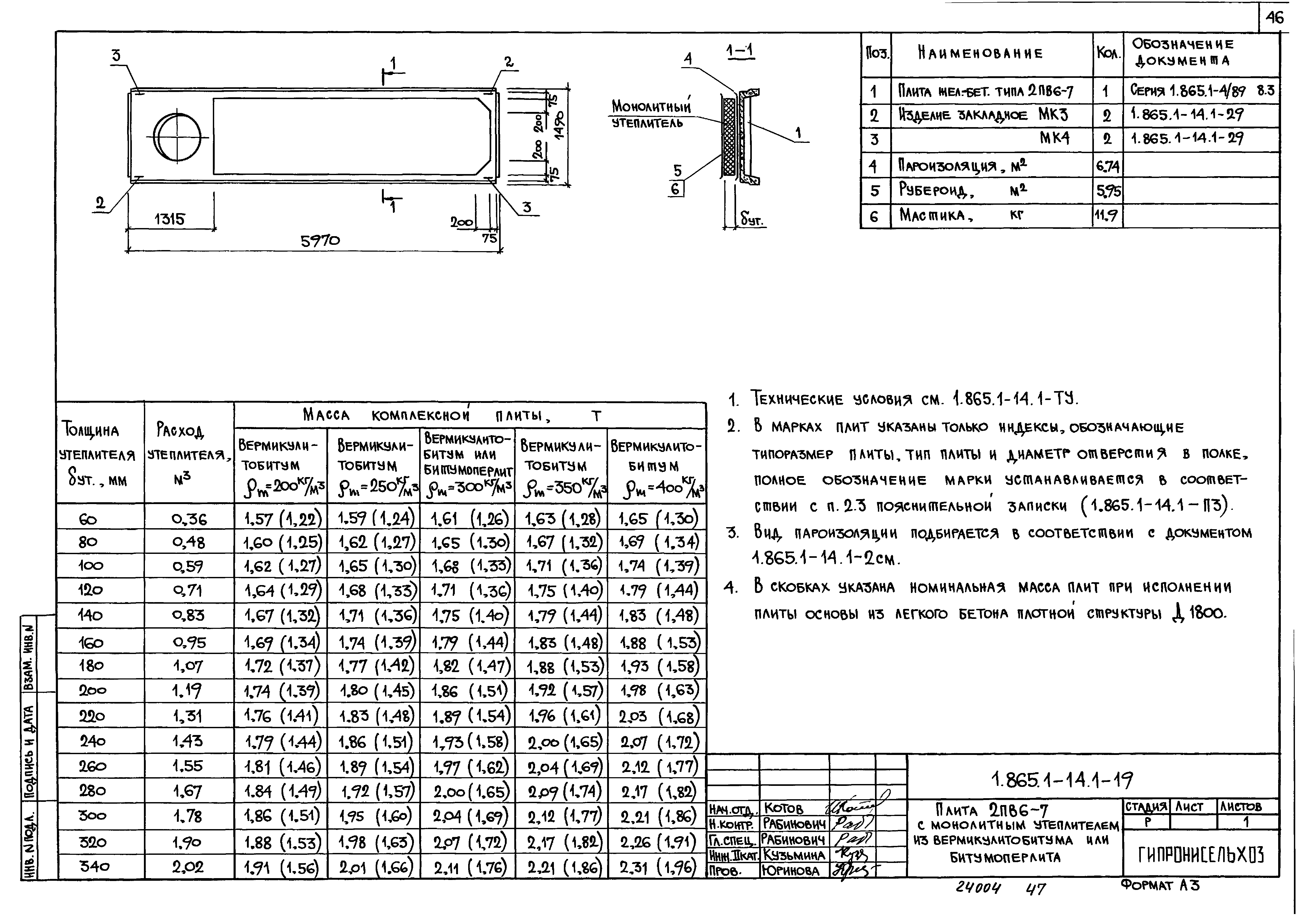 Серия 1.865.1-14