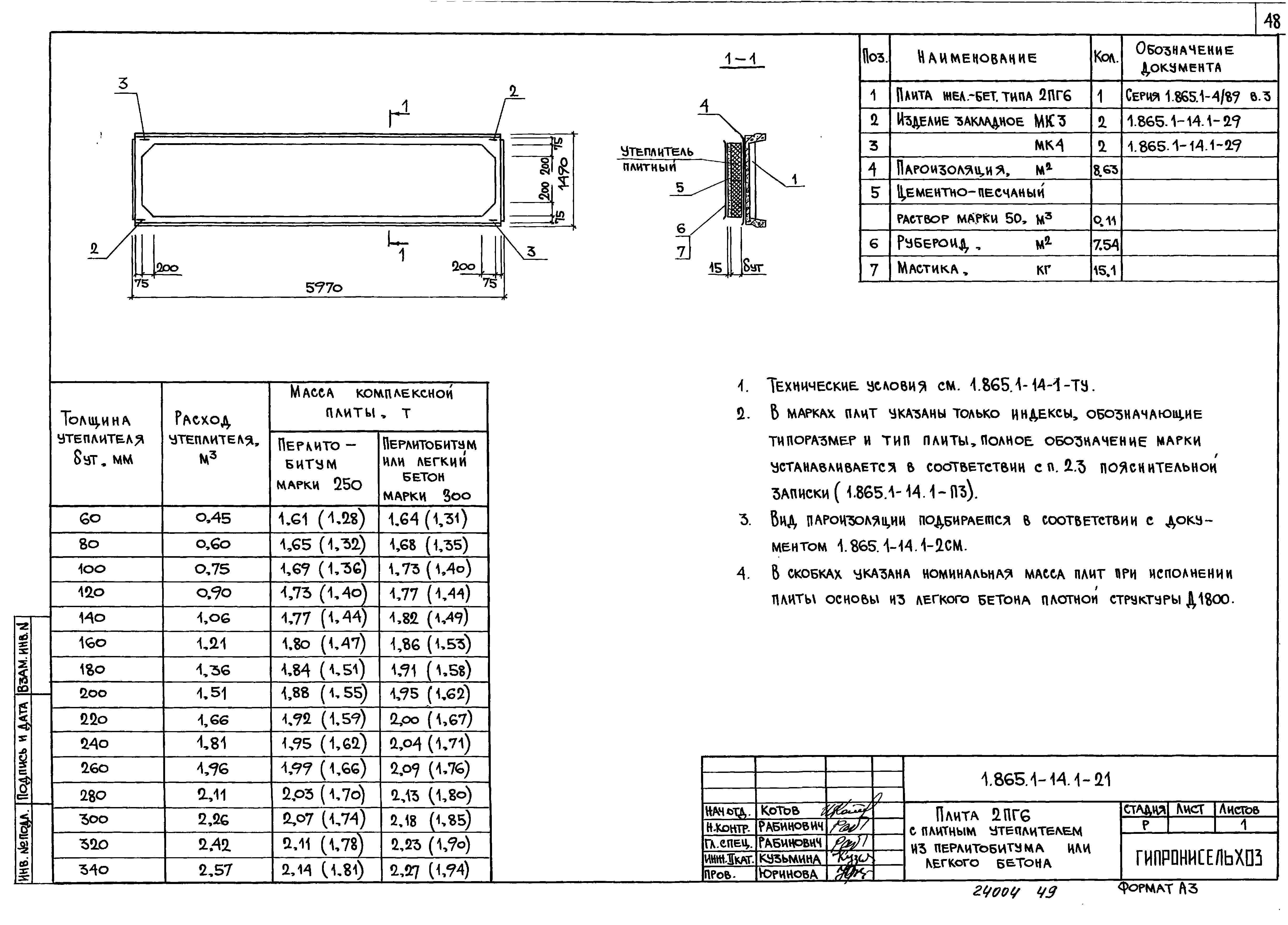 Серия 1.865.1-14