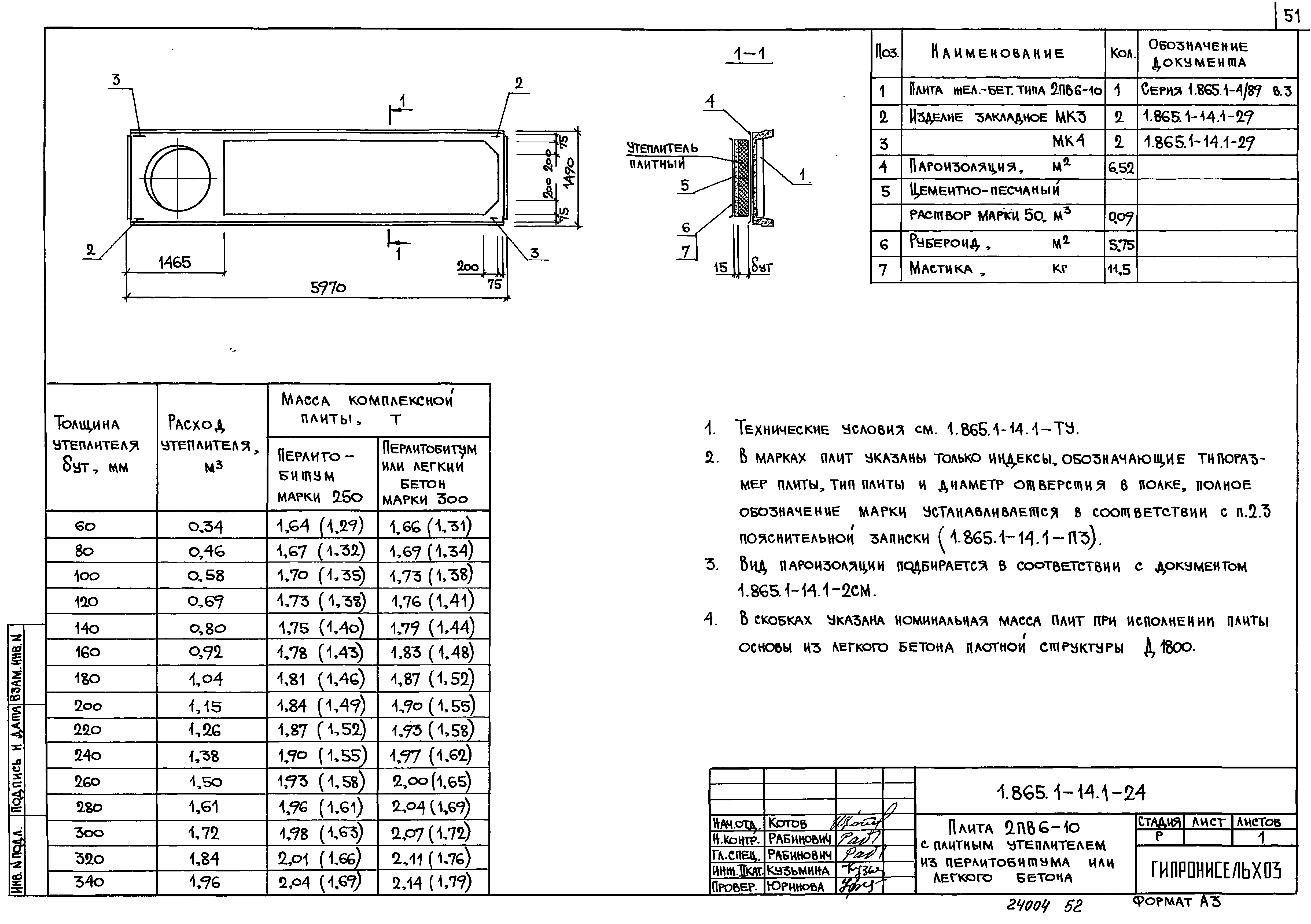 Серия 1.865.1-14