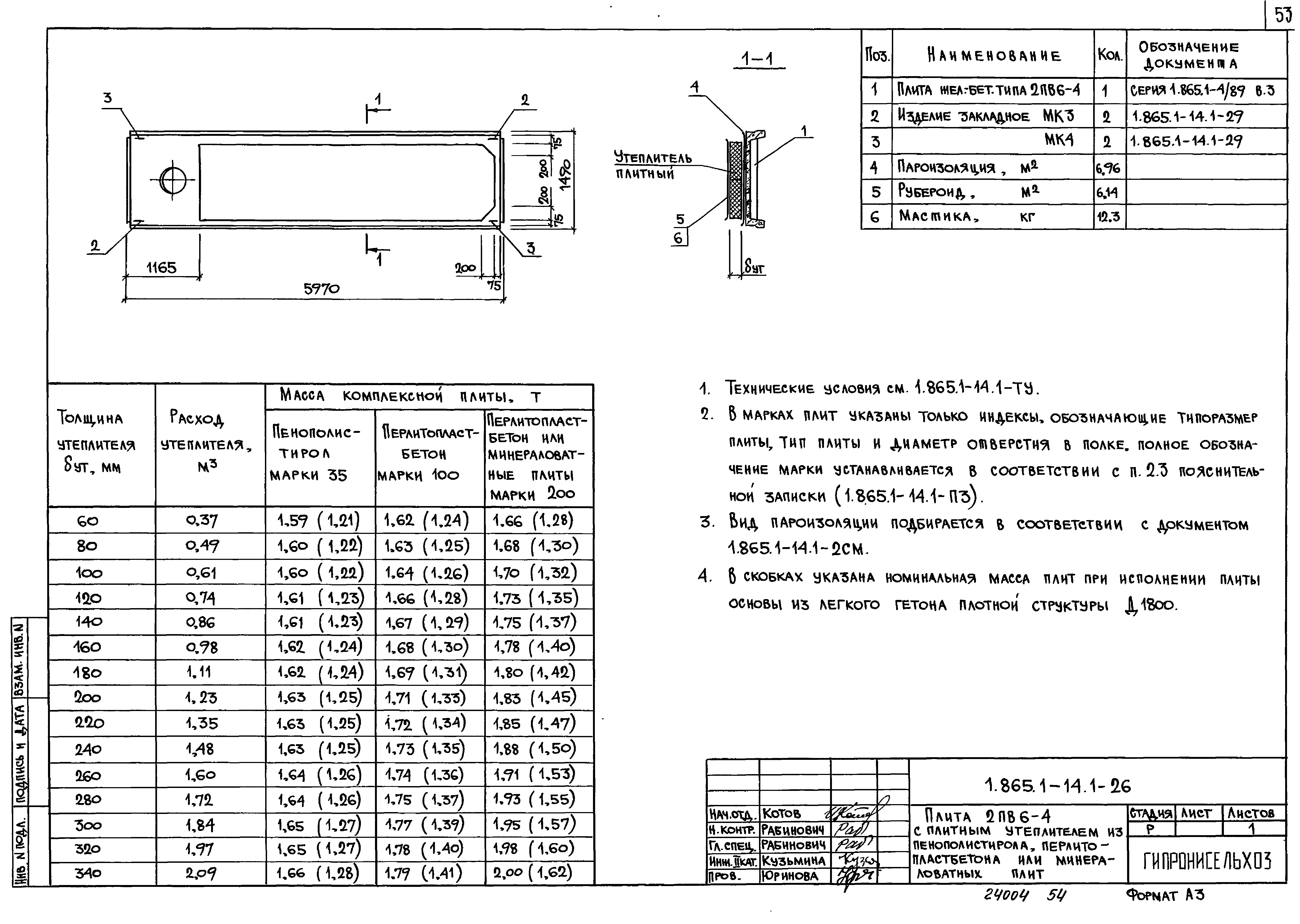 Серия 1.865.1-14