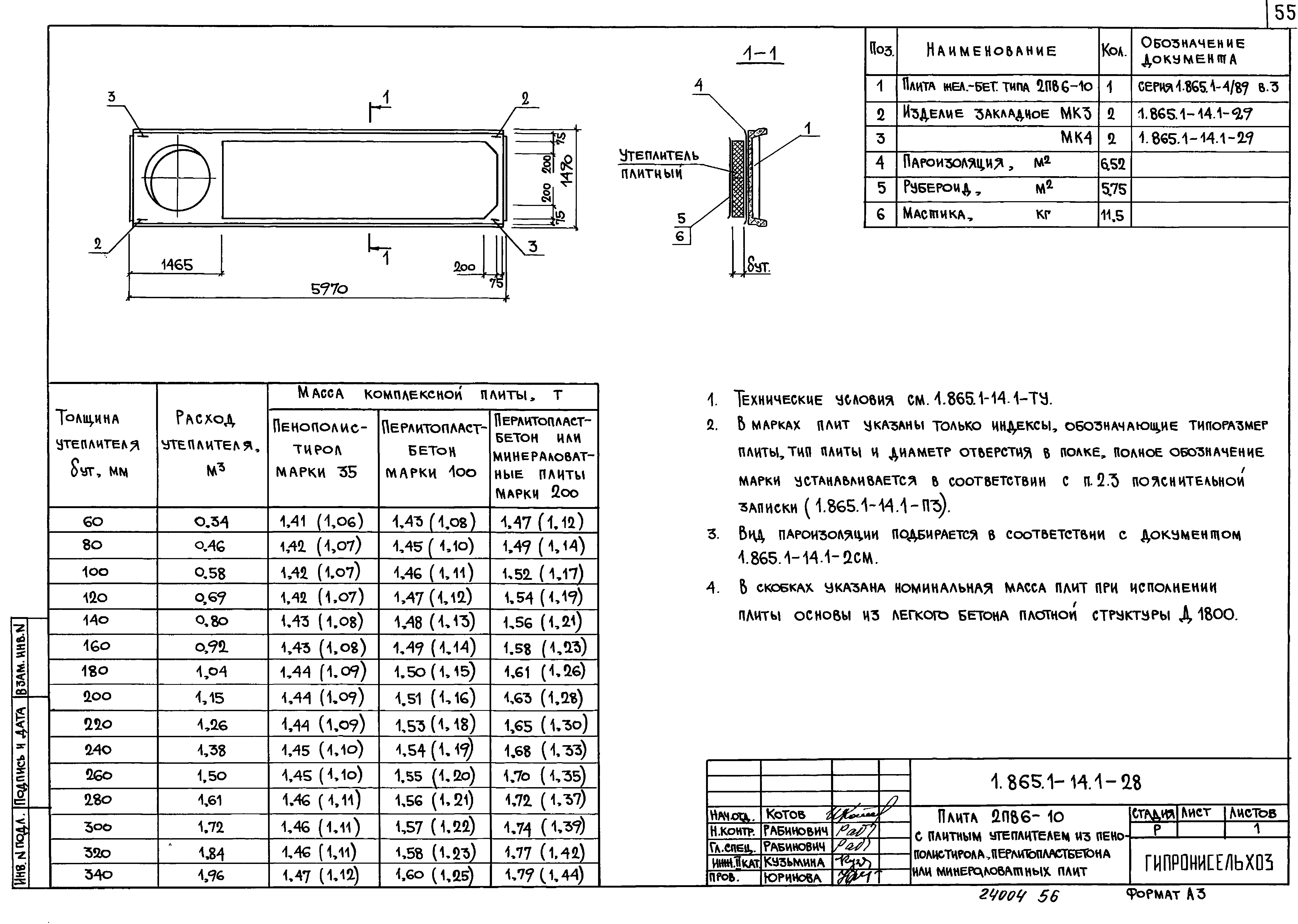 Серия 1.865.1-14