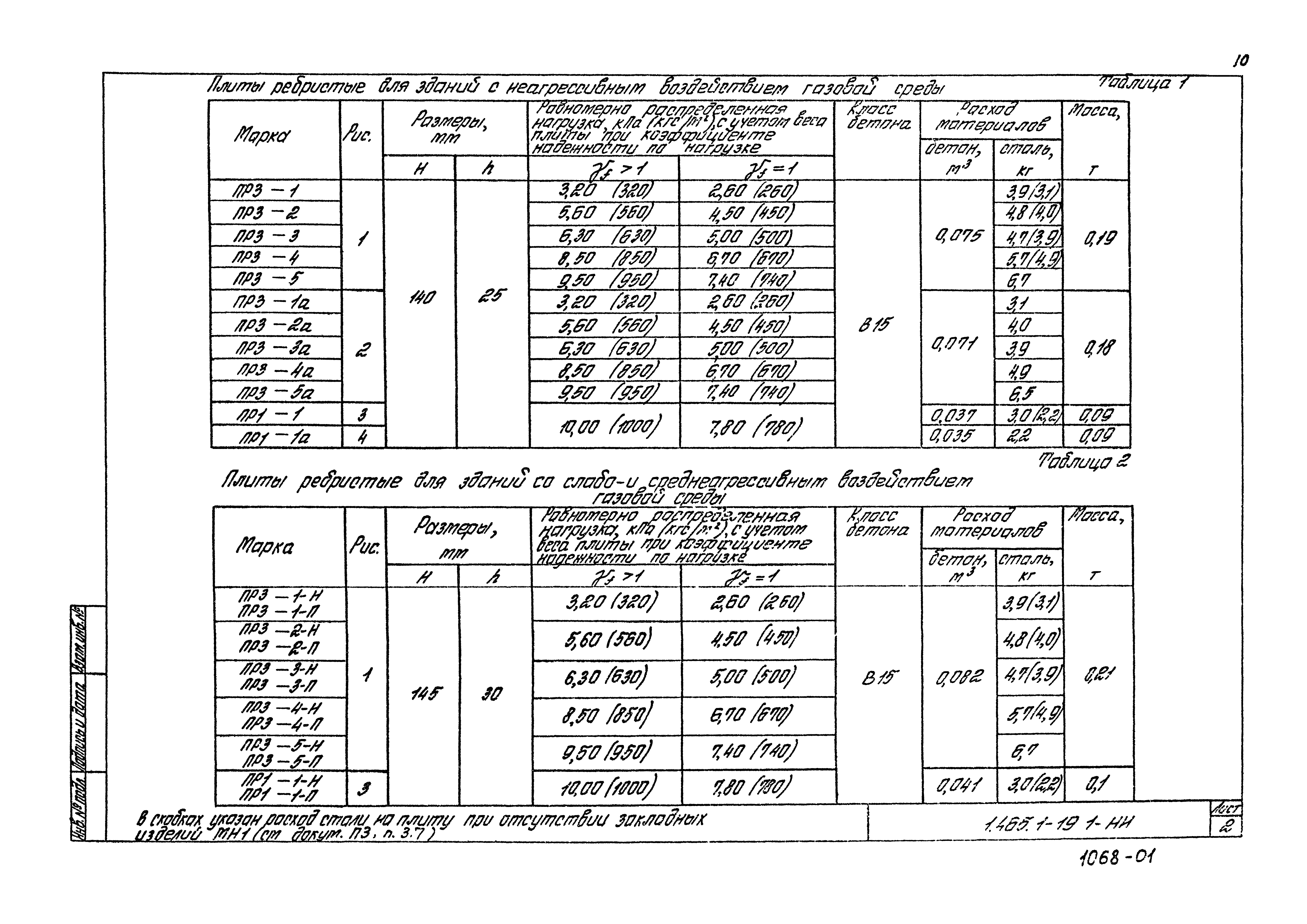 Серия 1.465.1-19