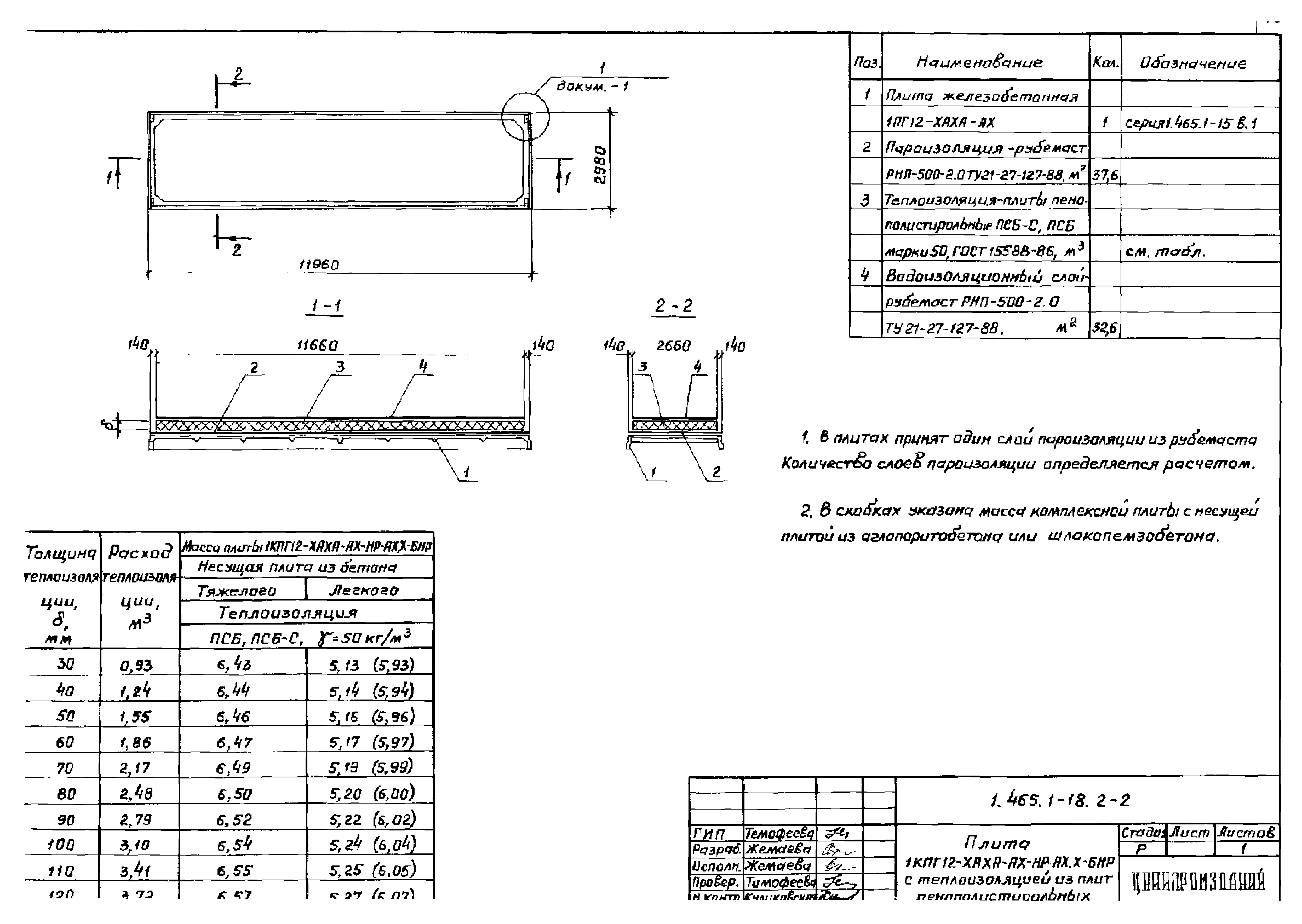 Серия 1.465.1-18