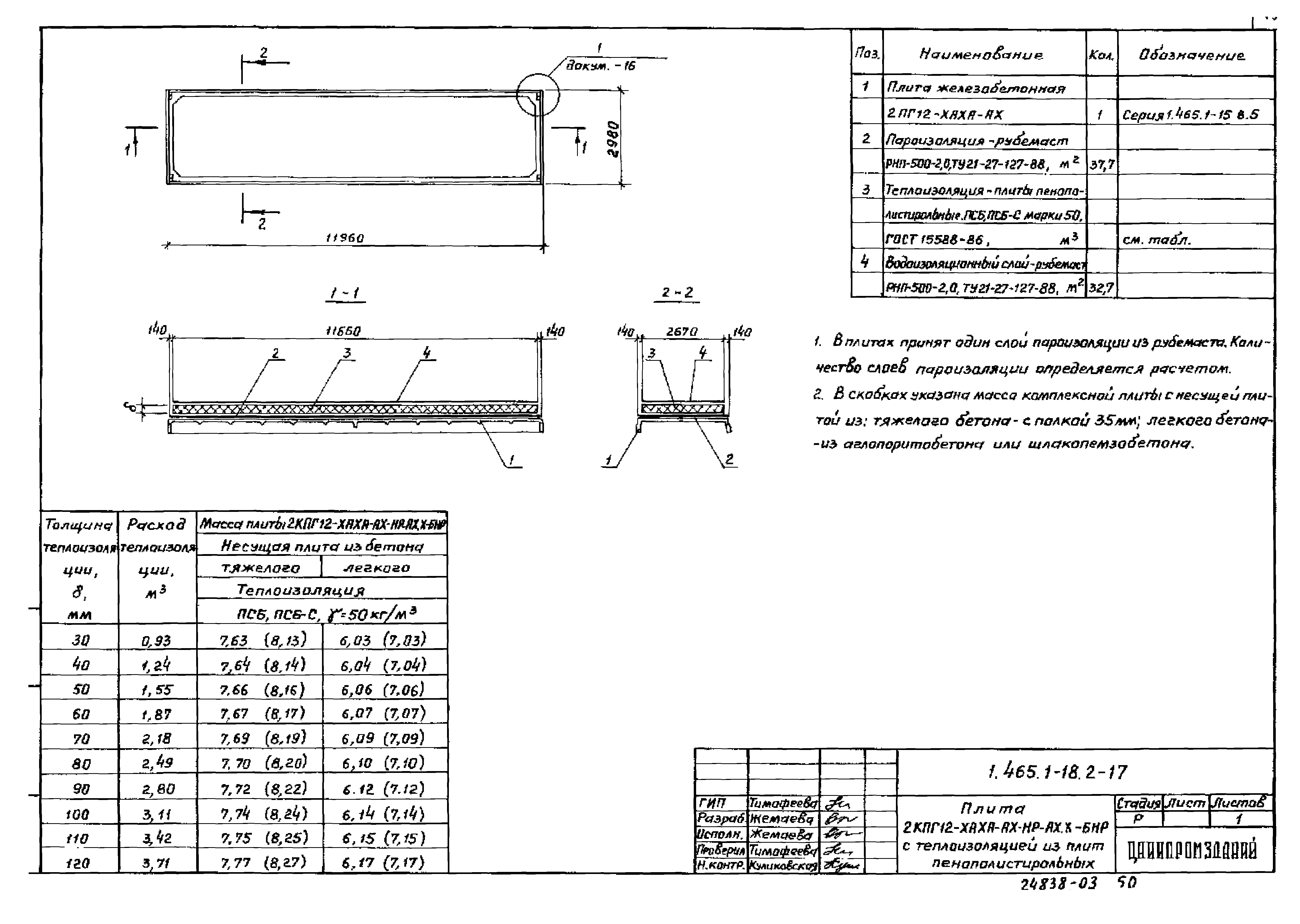 Серия 1.465.1-18