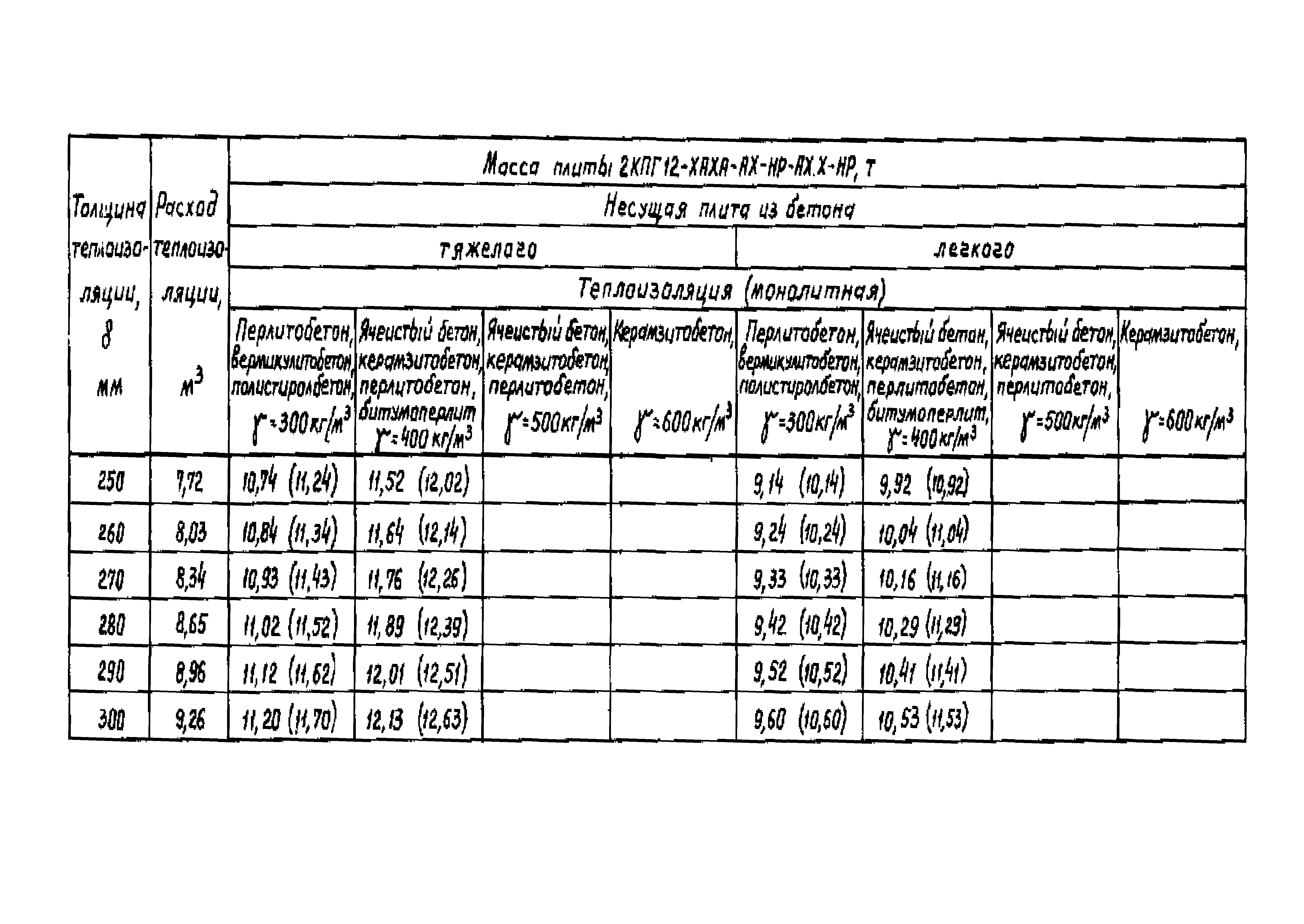 Серия 1.465.1-18