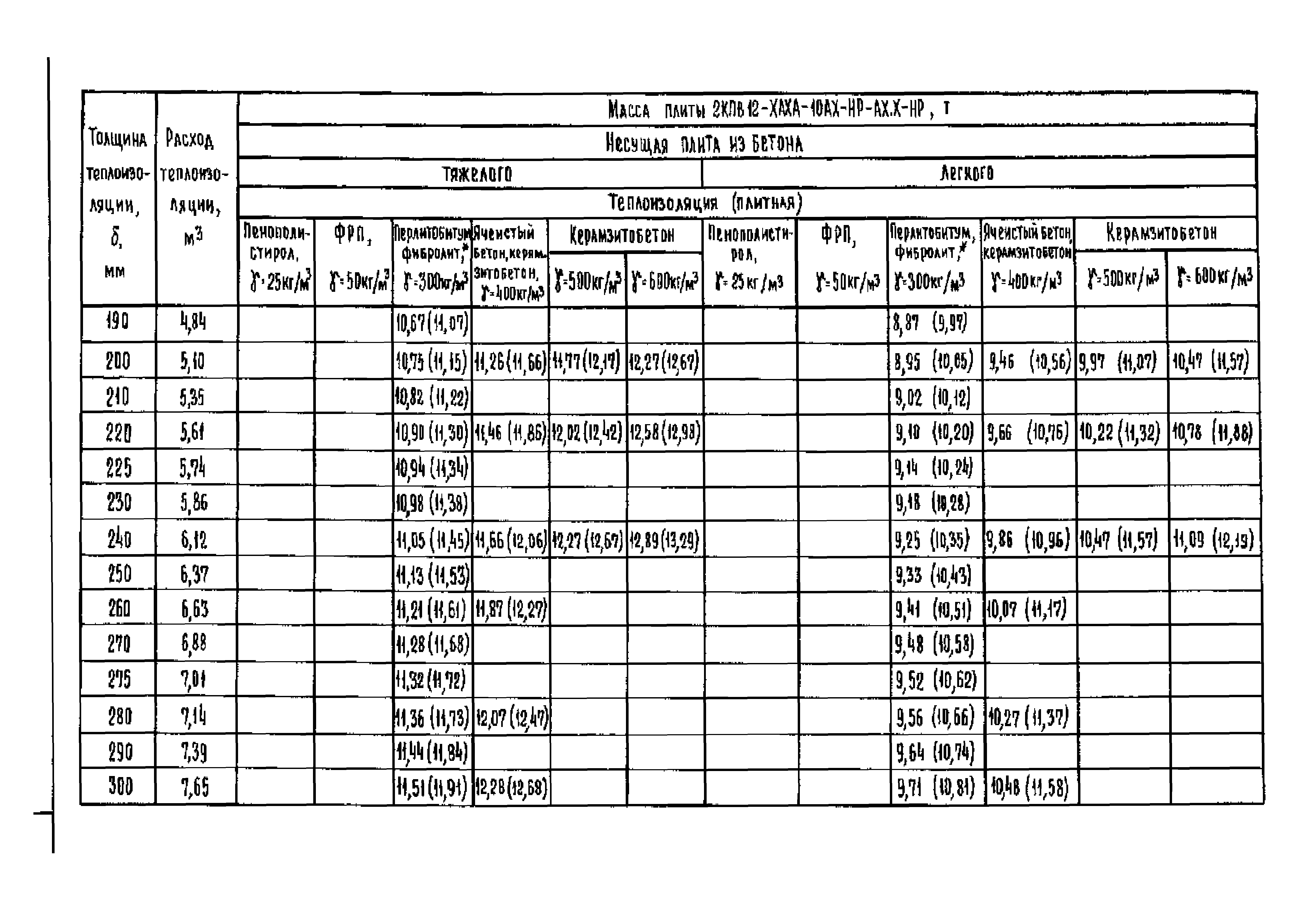 Серия 1.465.1-18