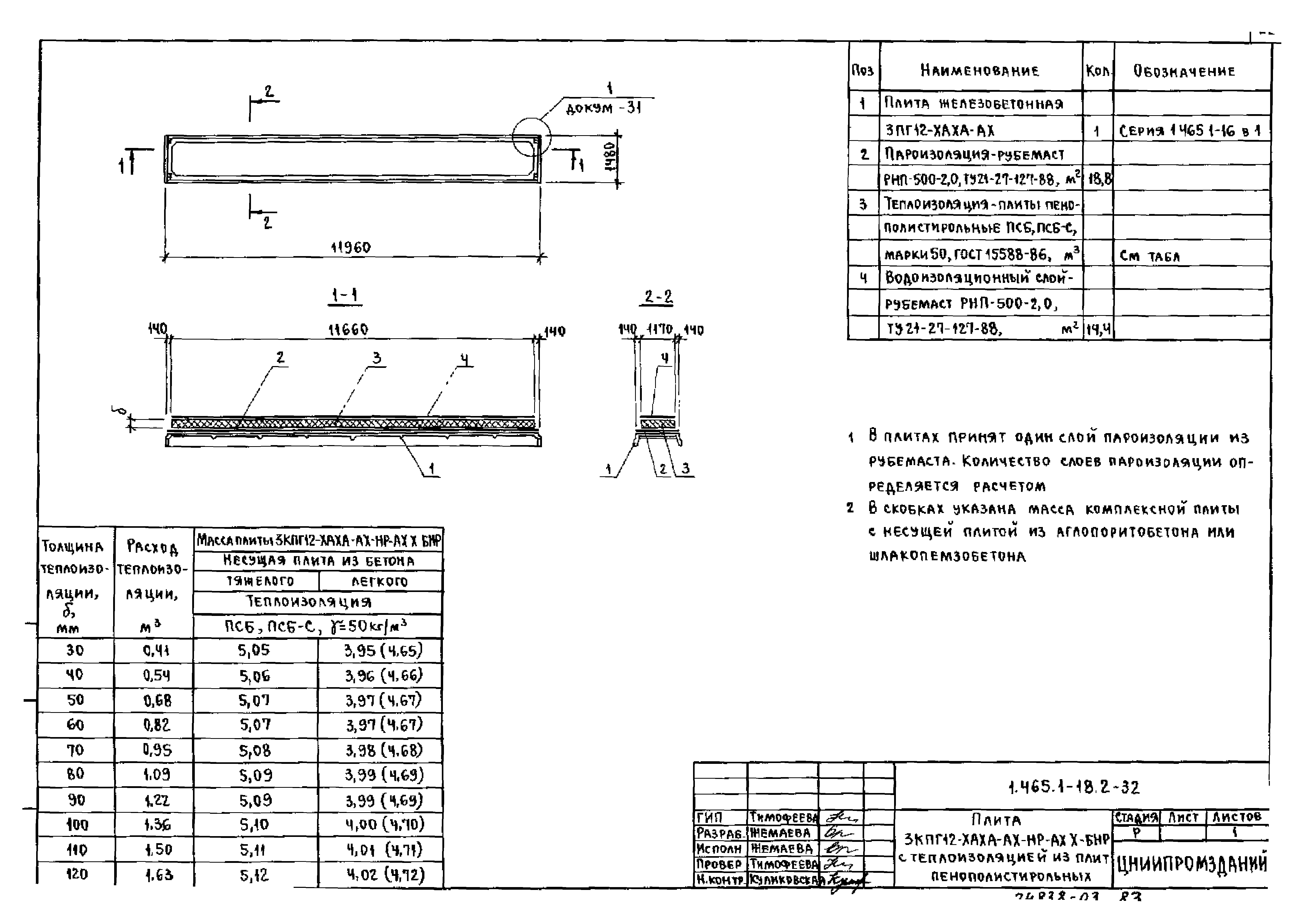 Серия 1.465.1-18