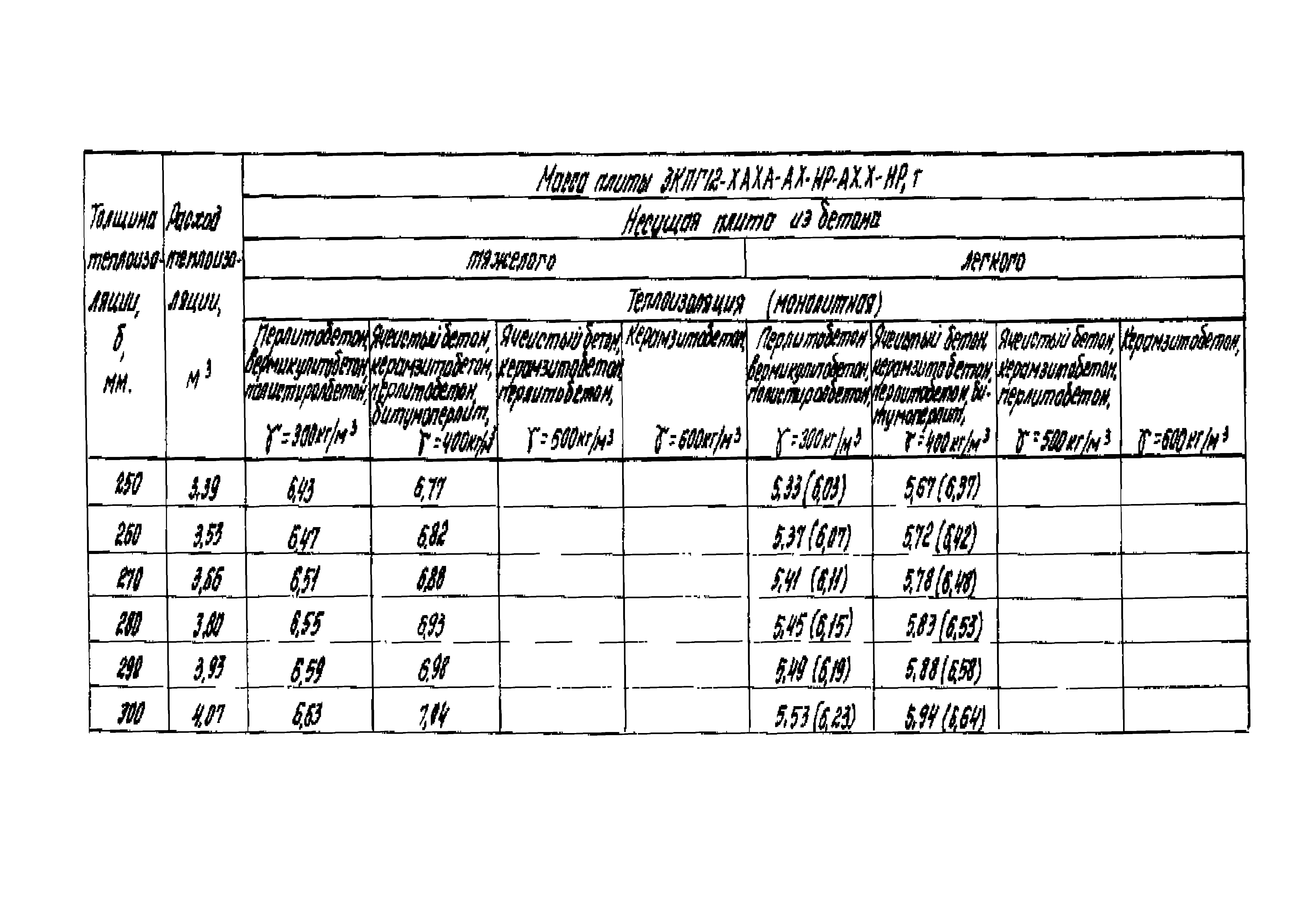 Серия 1.465.1-18