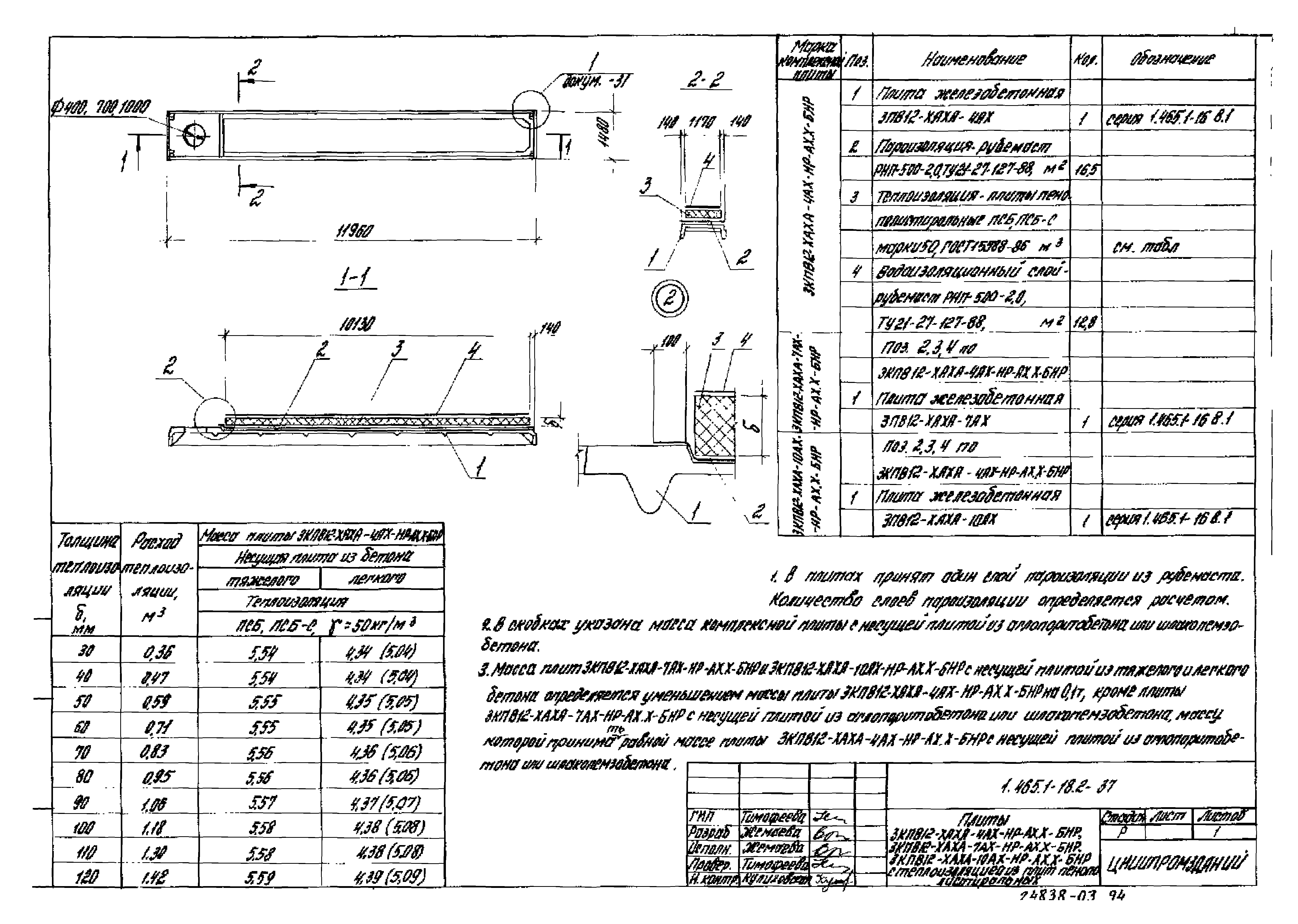 Серия 1.465.1-18