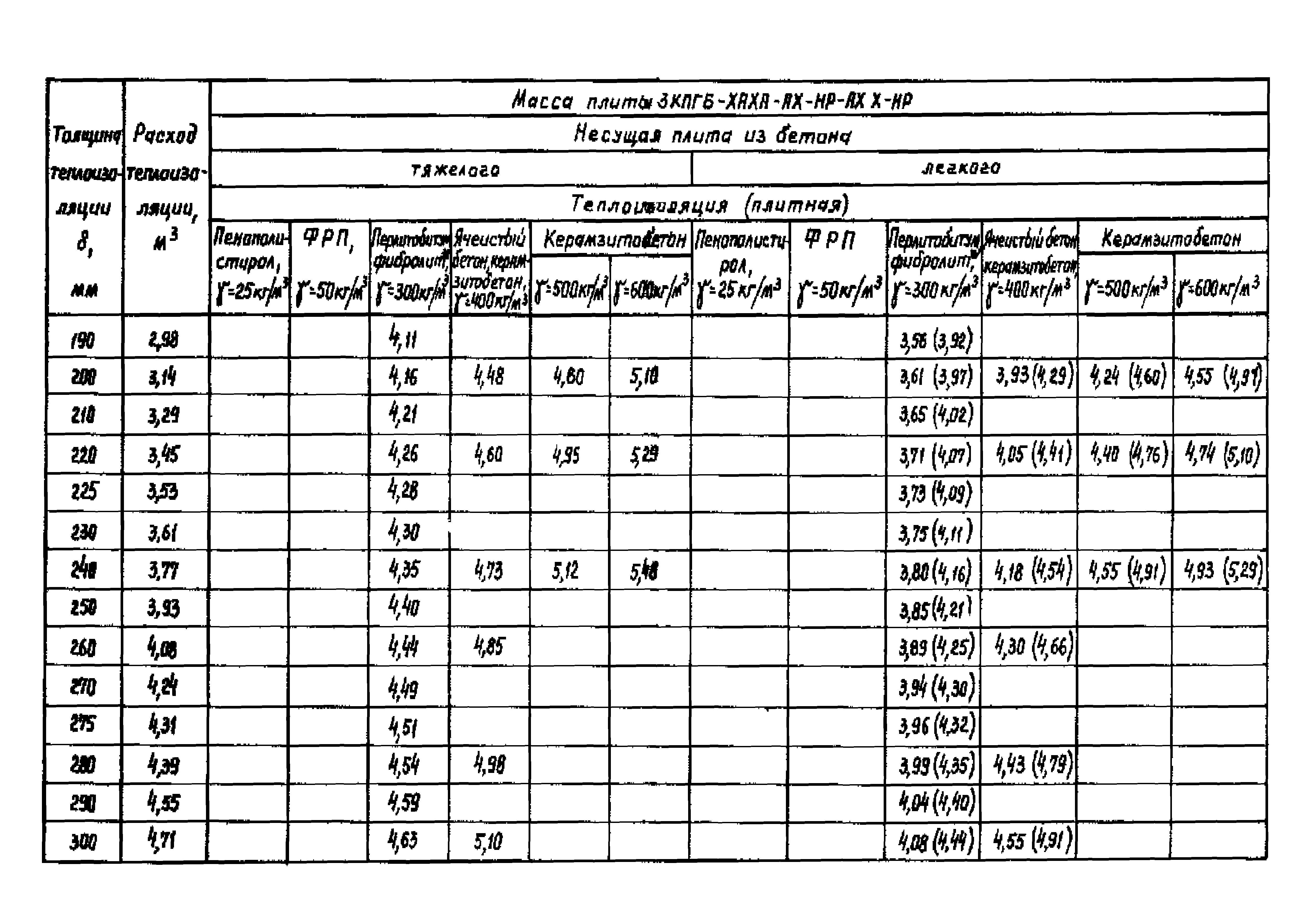 Серия 1.465.1-18