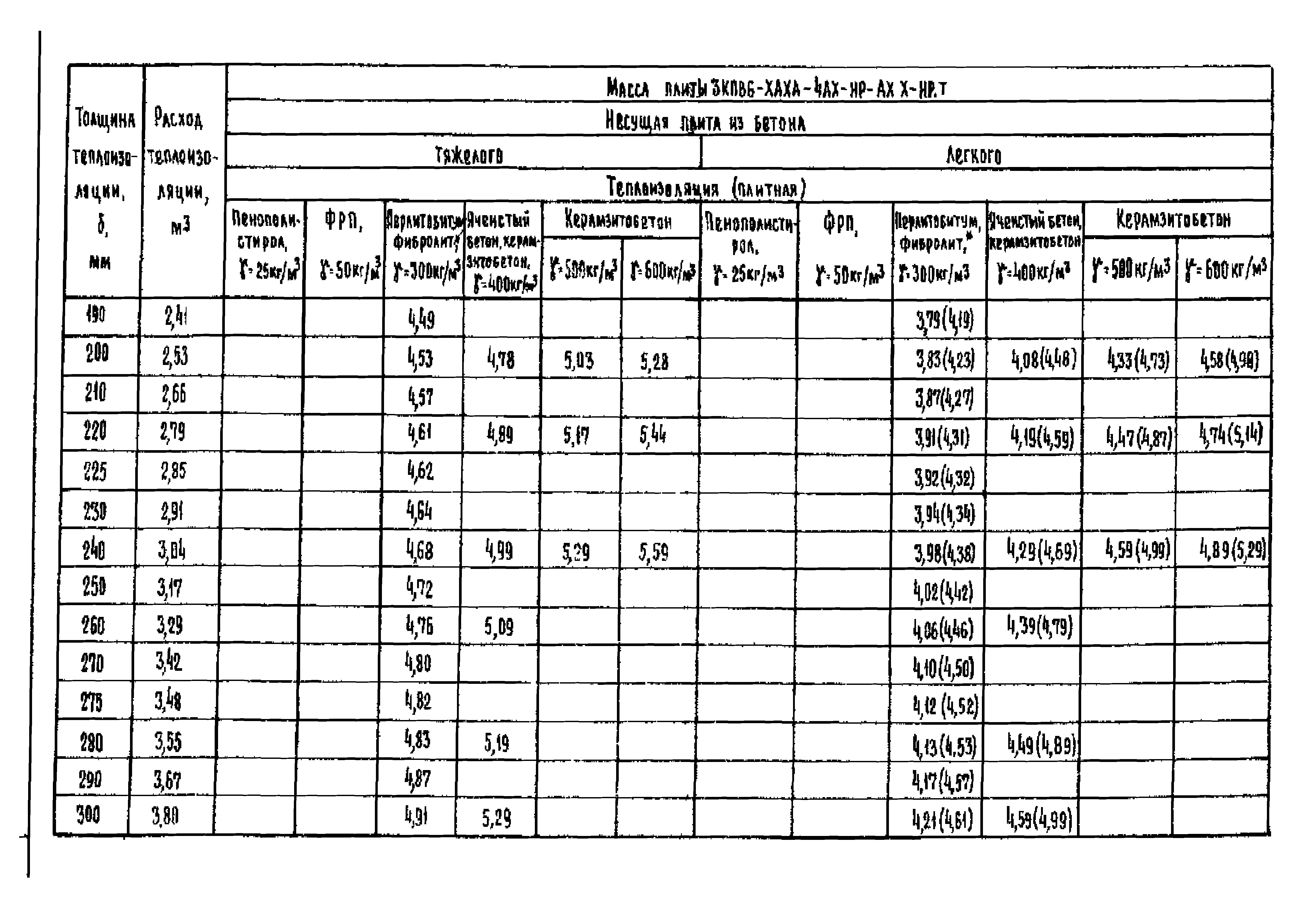 Серия 1.465.1-18