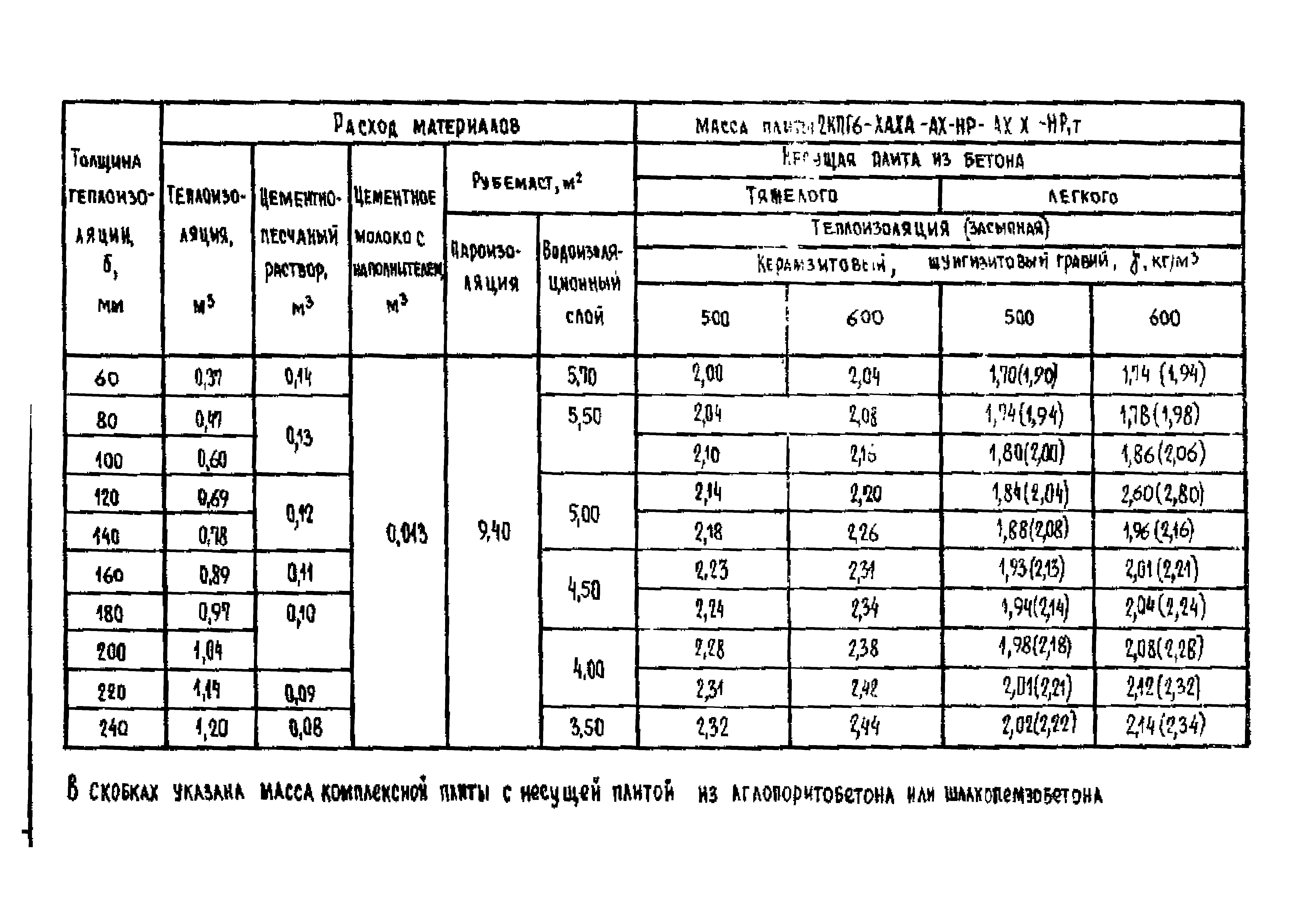 Серия 1.465.1-18