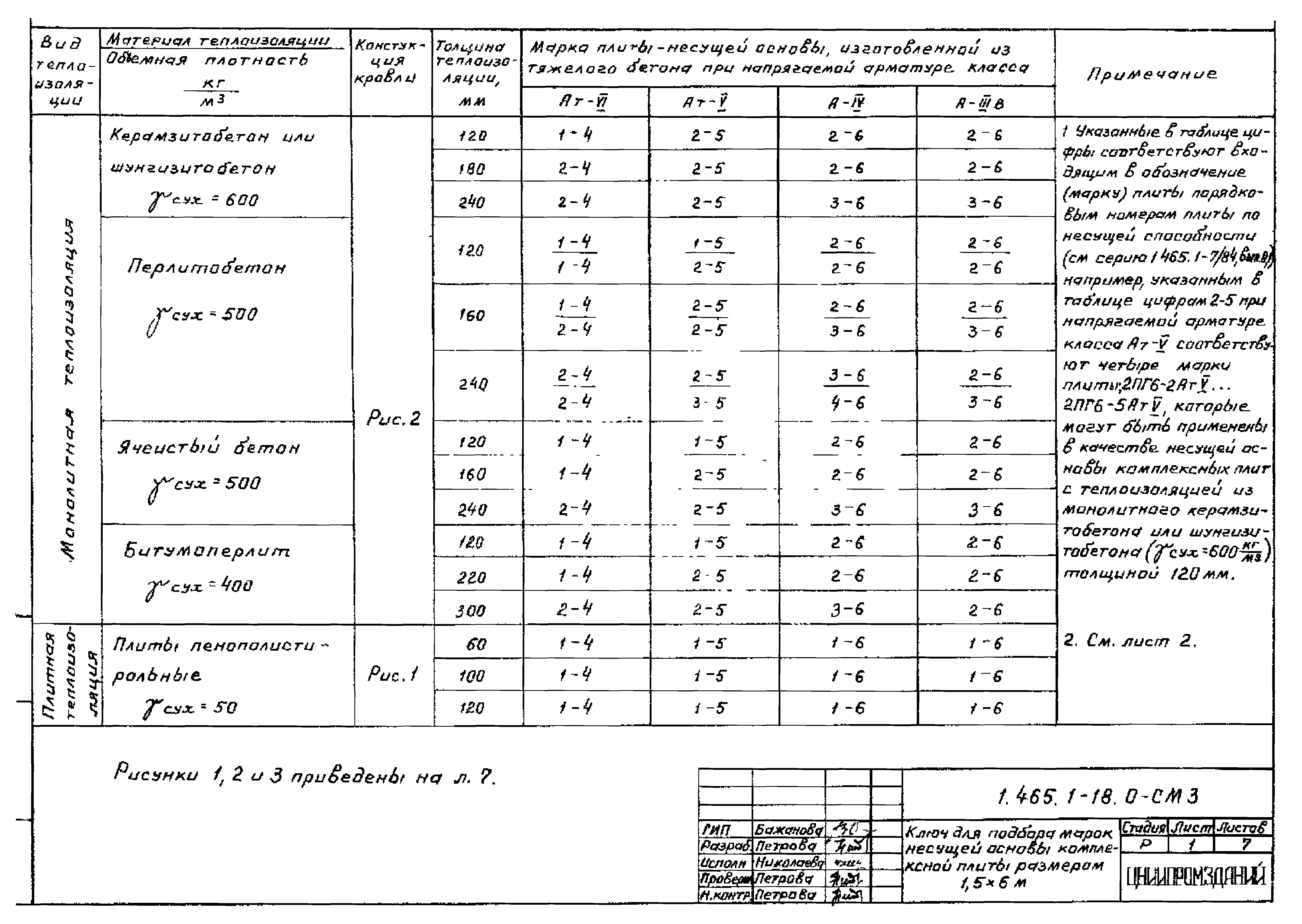 Серия 1.465.1-18