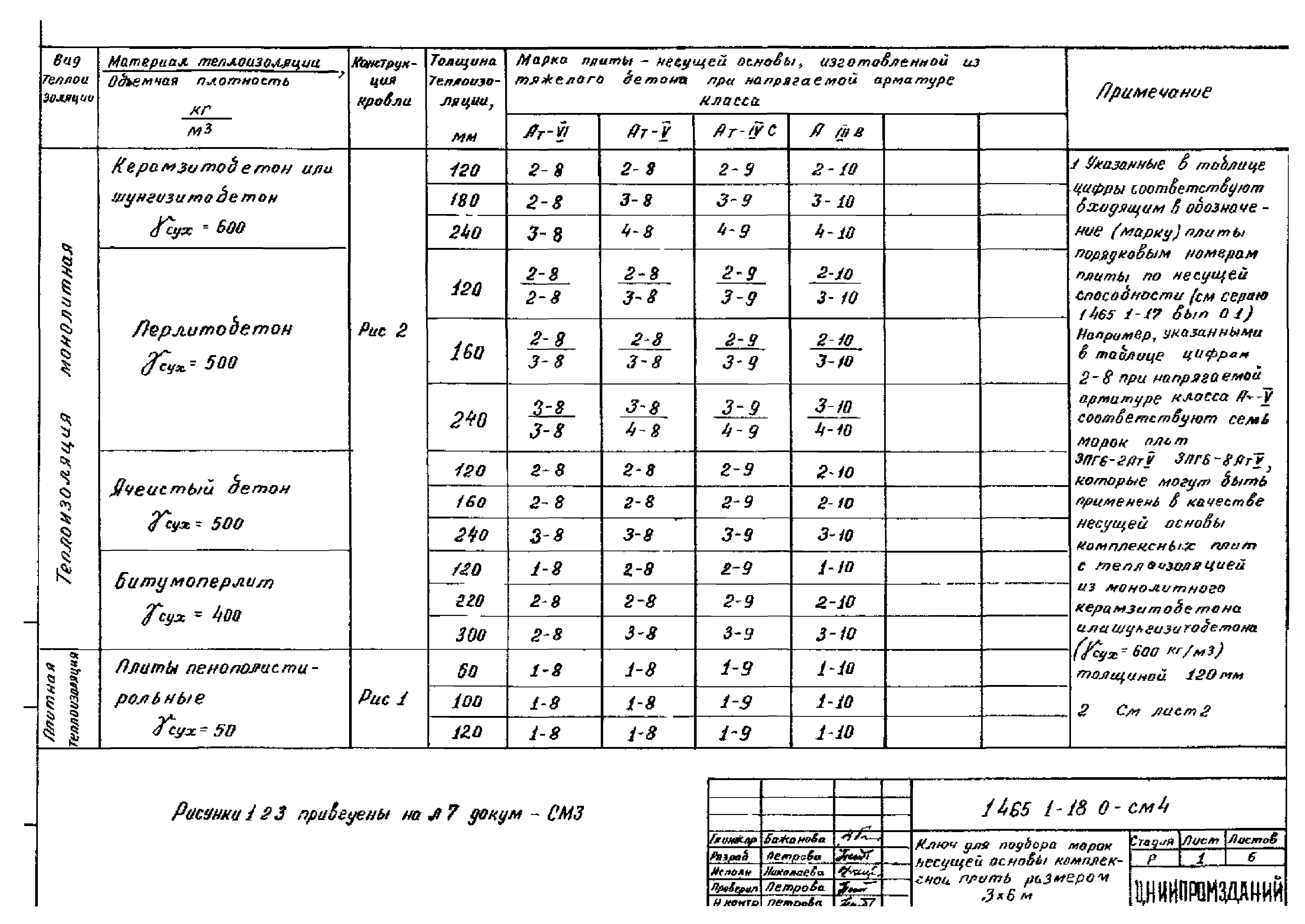 Серия 1.465.1-18