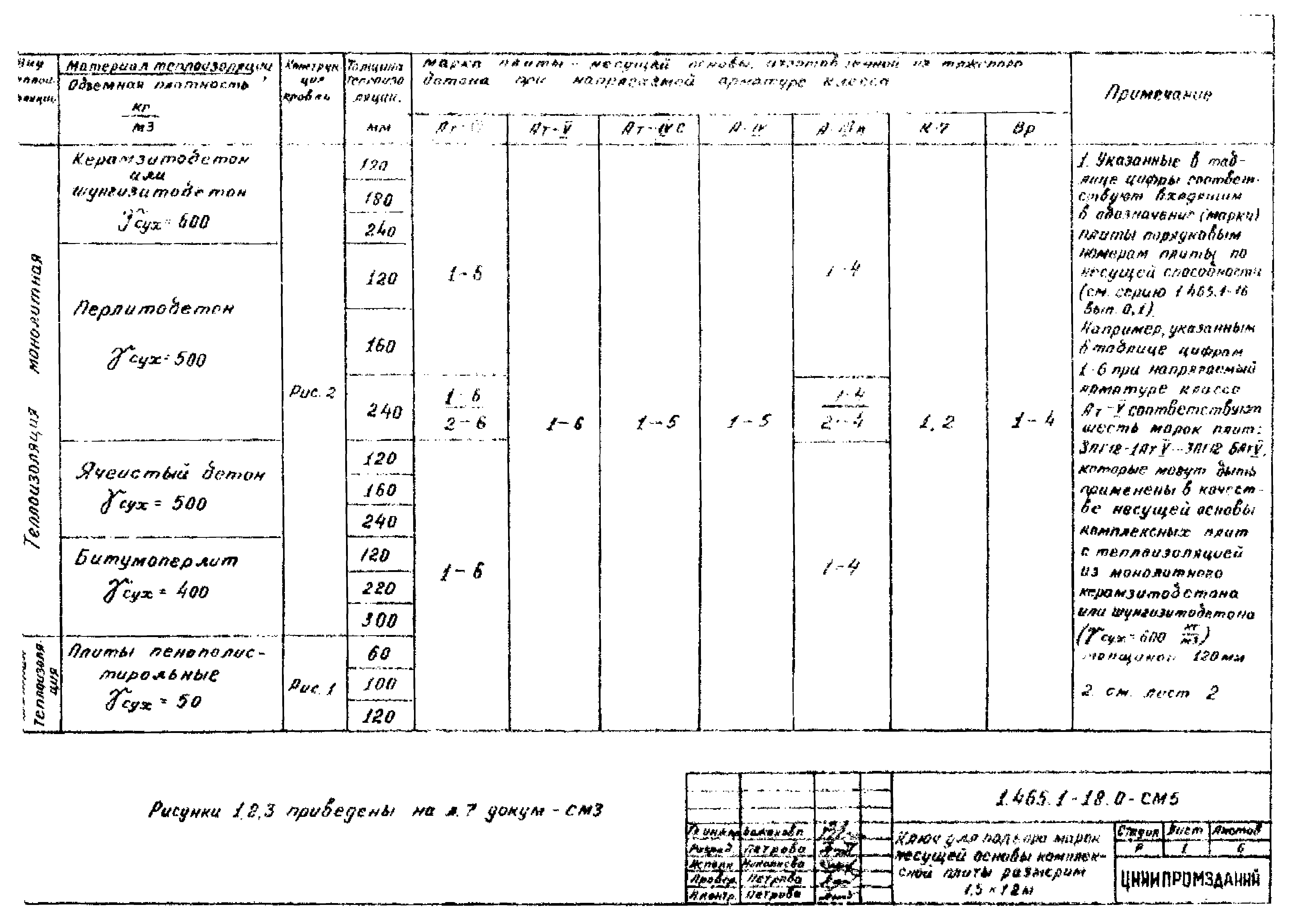 Серия 1.465.1-18