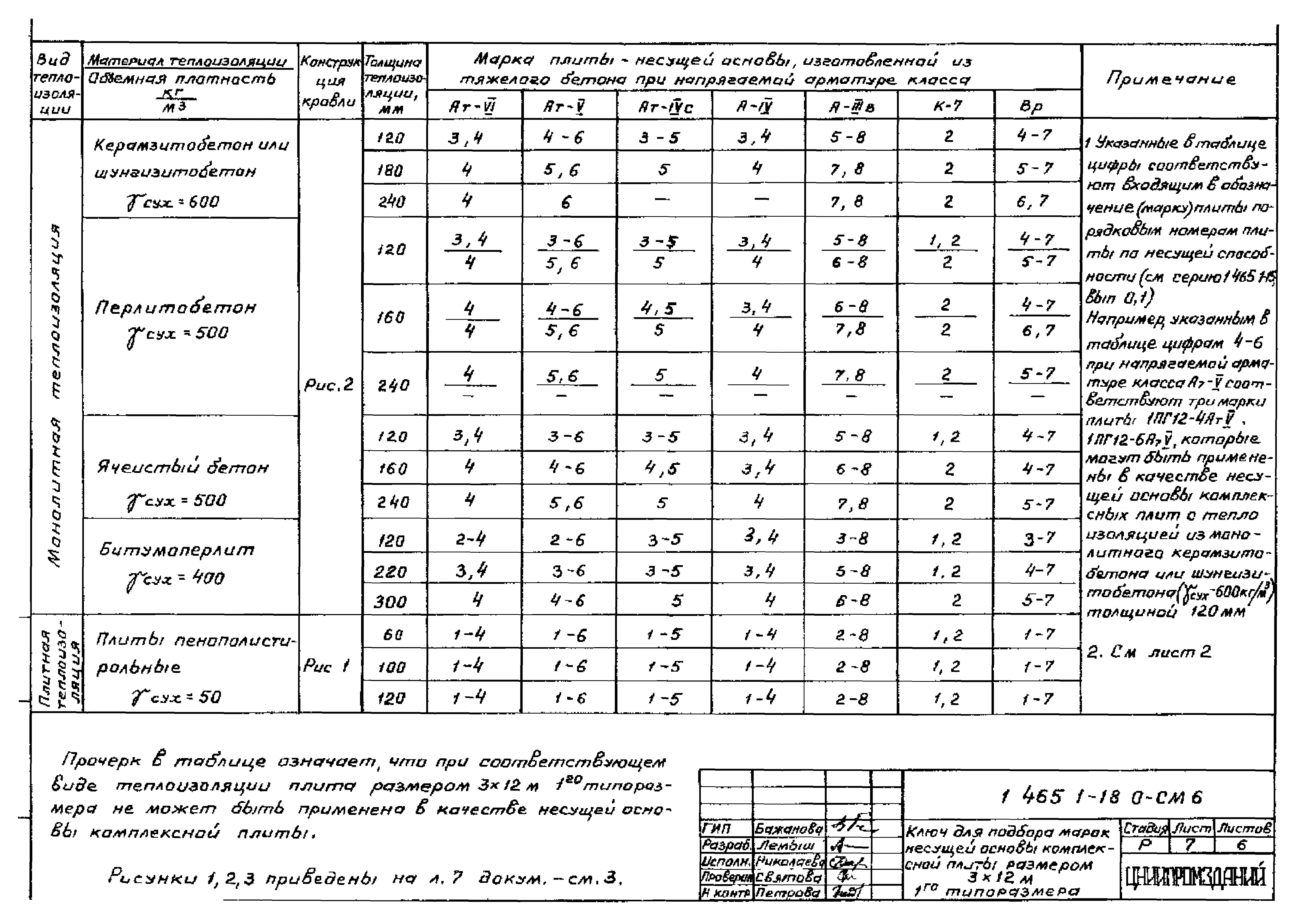 Серия 1.465.1-18