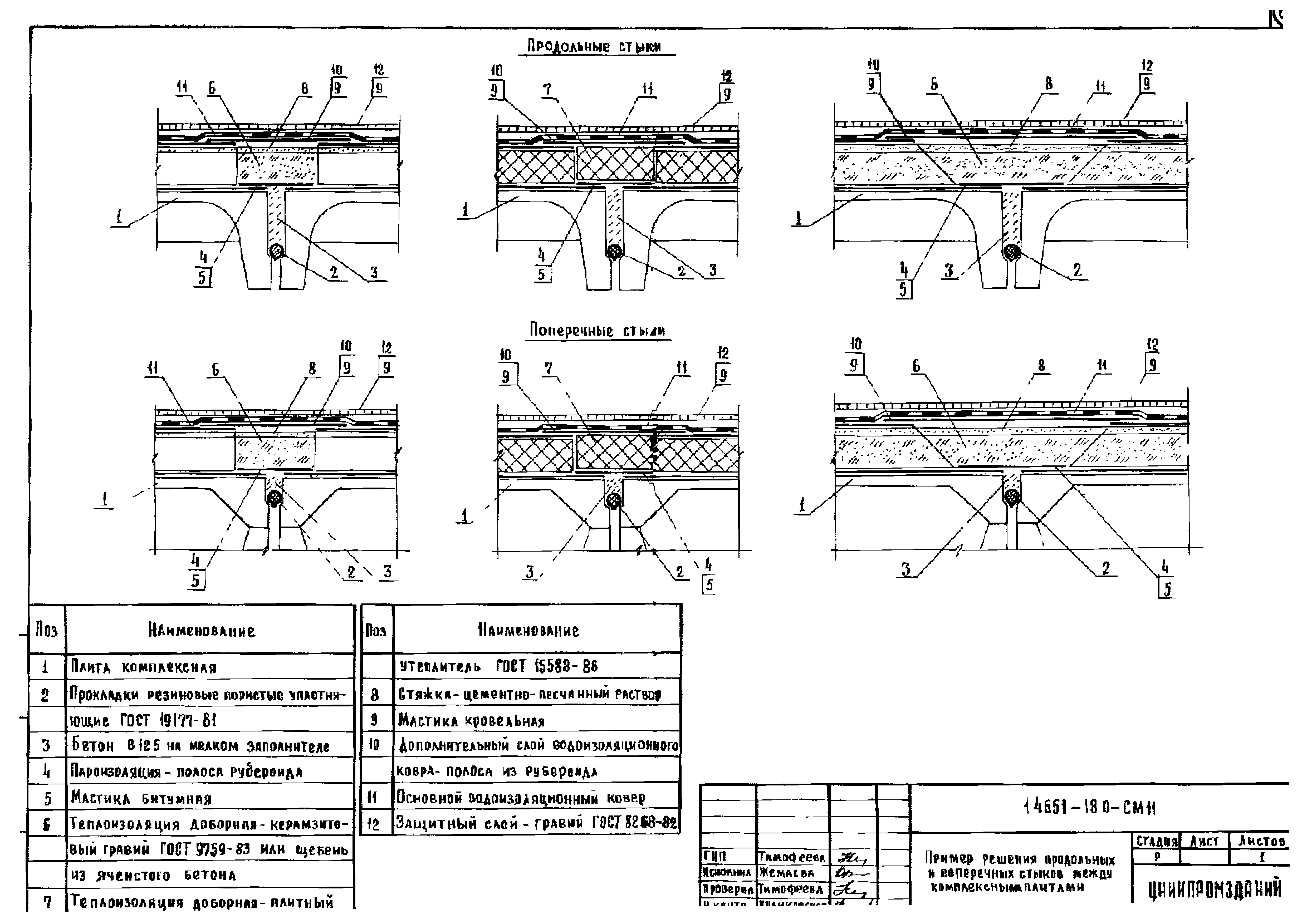 Серия 1.465.1-18