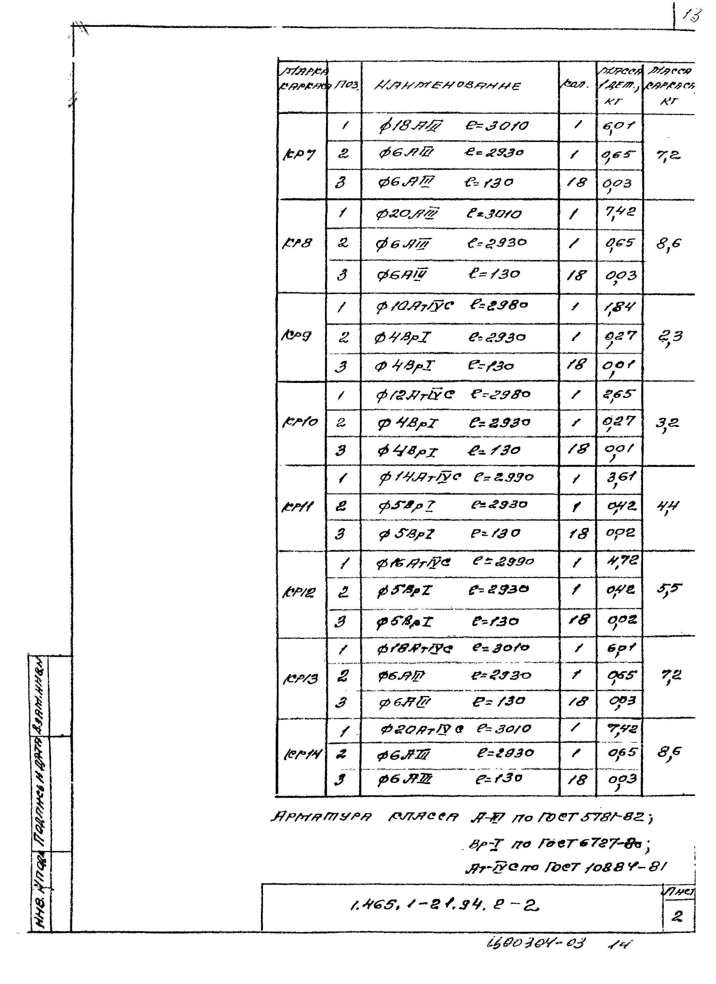 Серия 1.465.1-21.94