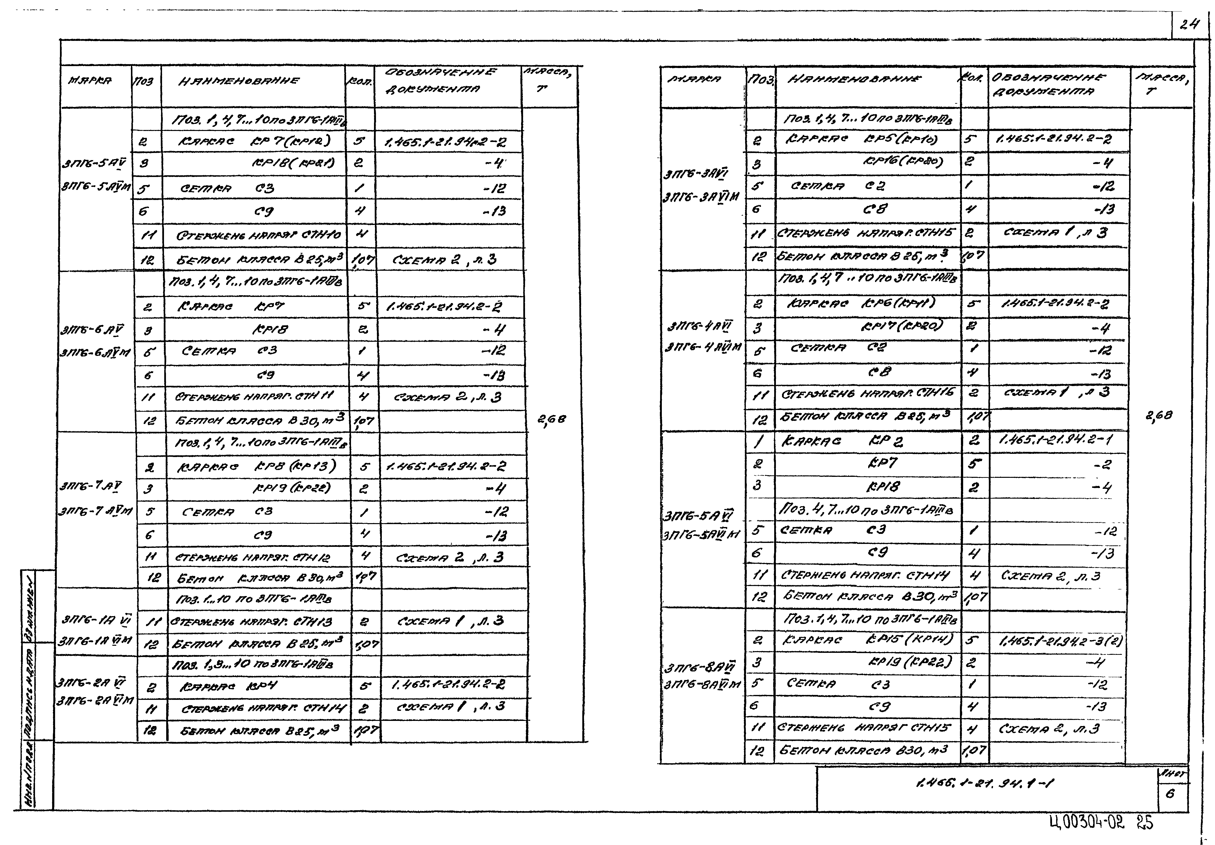 Серия 1.465.1-21.94