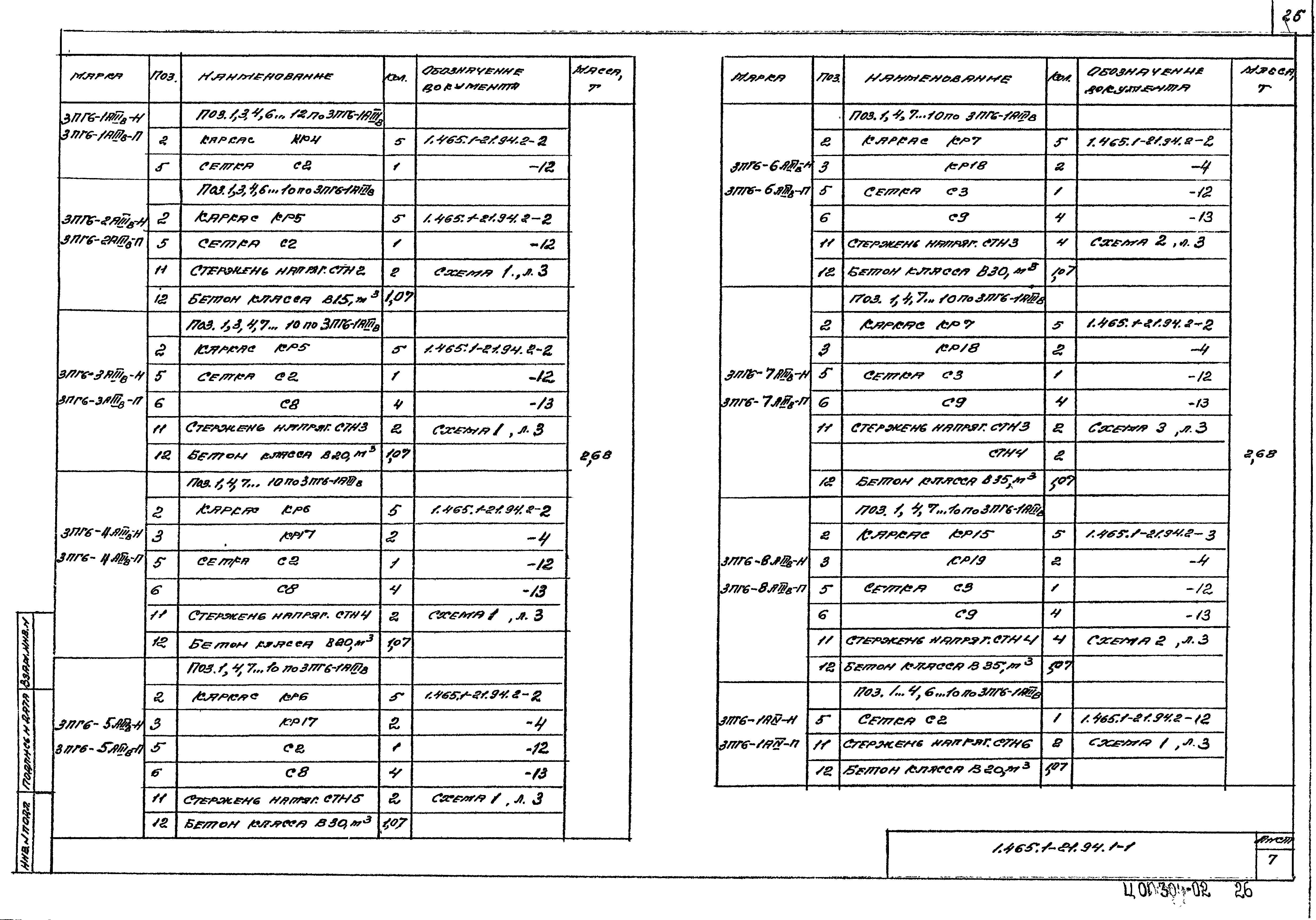 Серия 1.465.1-21.94