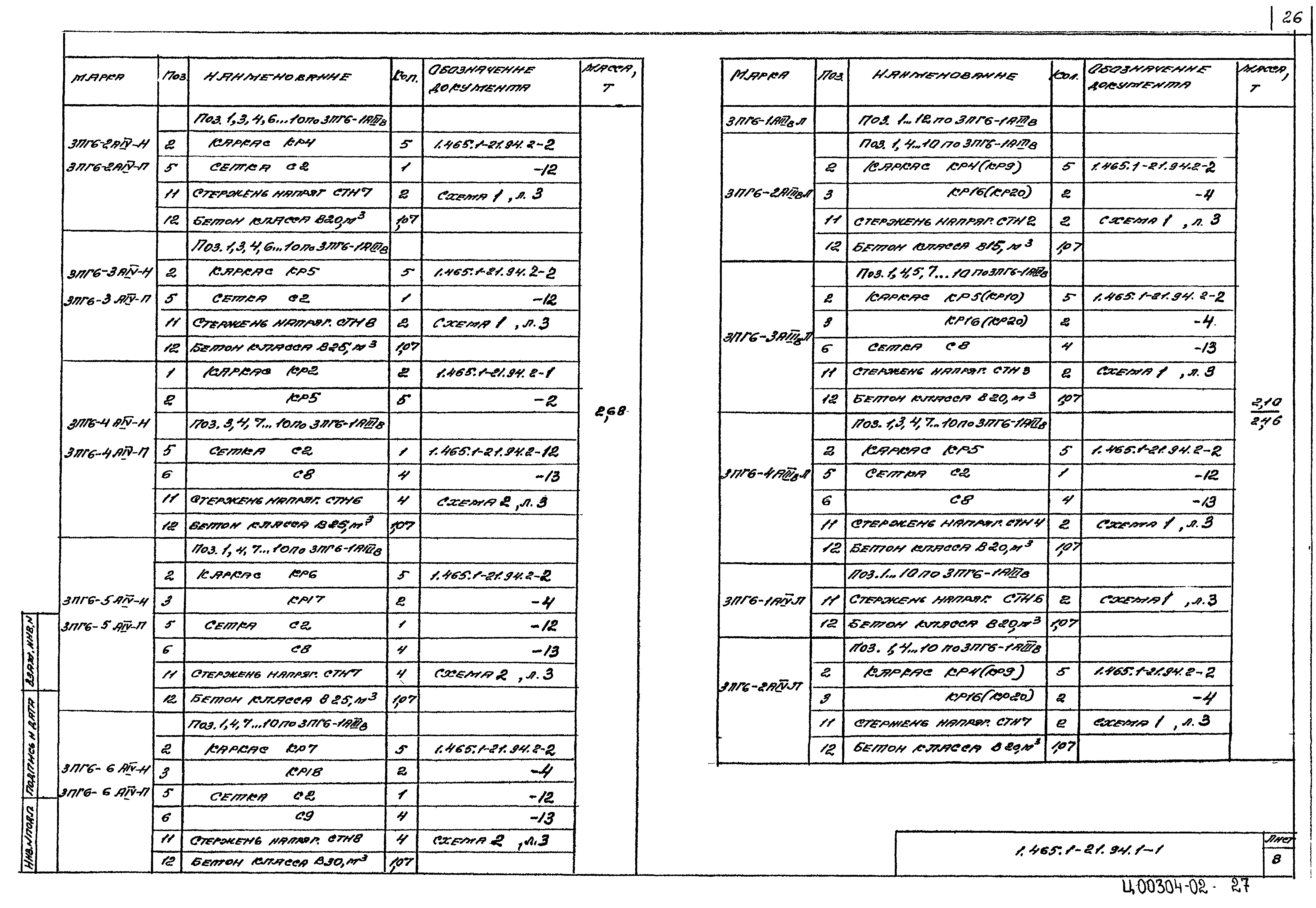 Серия 1.465.1-21.94