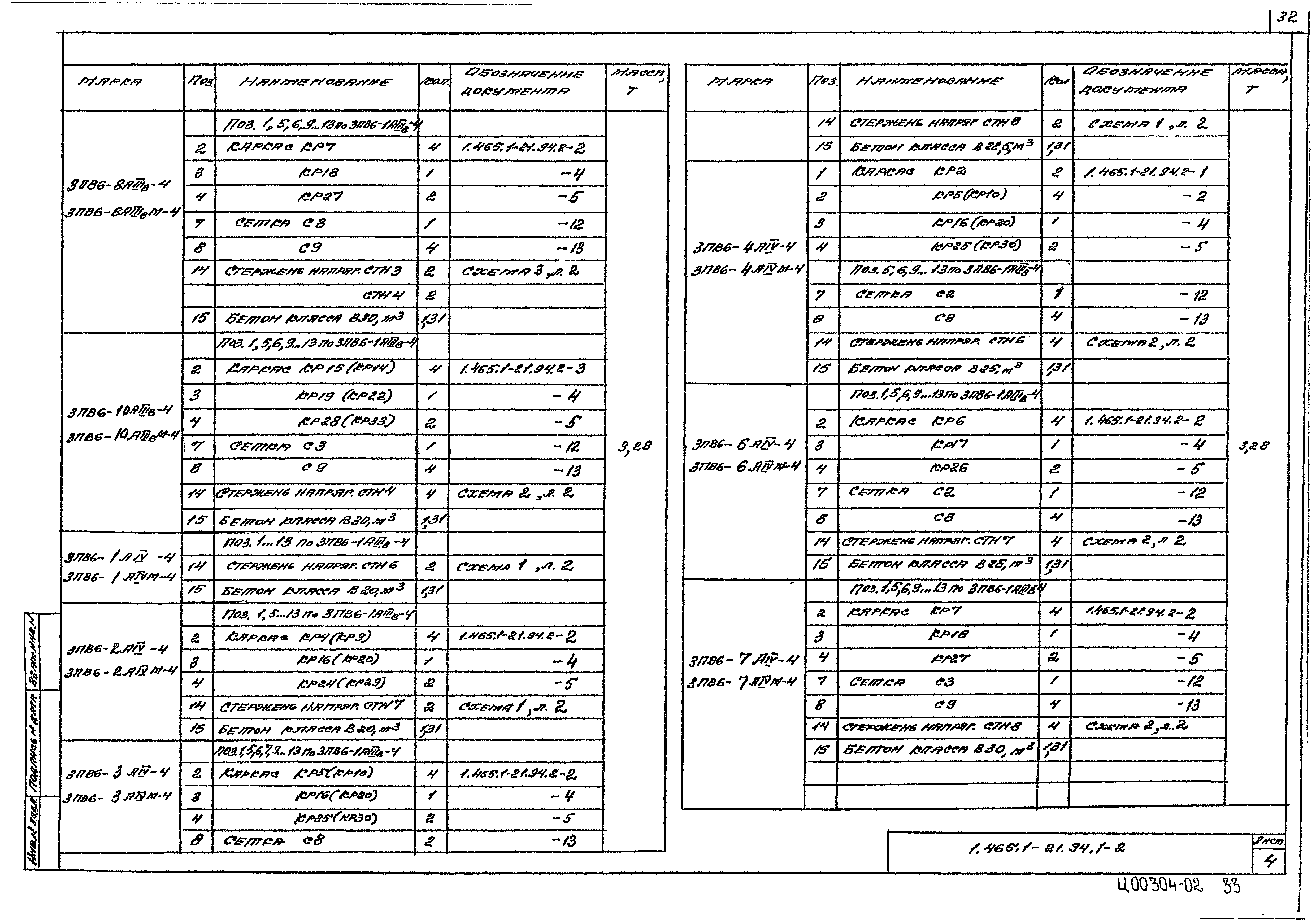 Серия 1.465.1-21.94