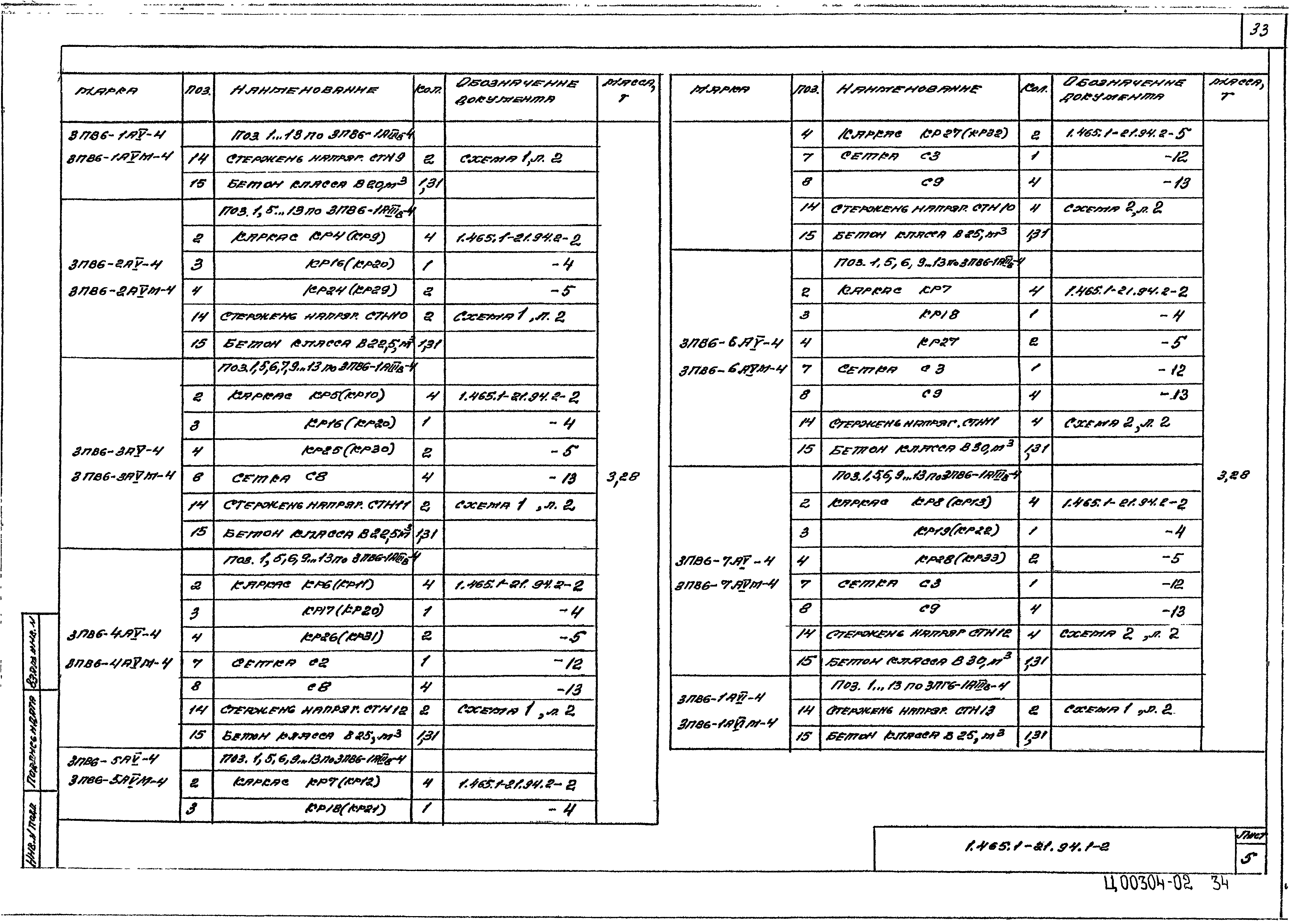 Серия 1.465.1-21.94