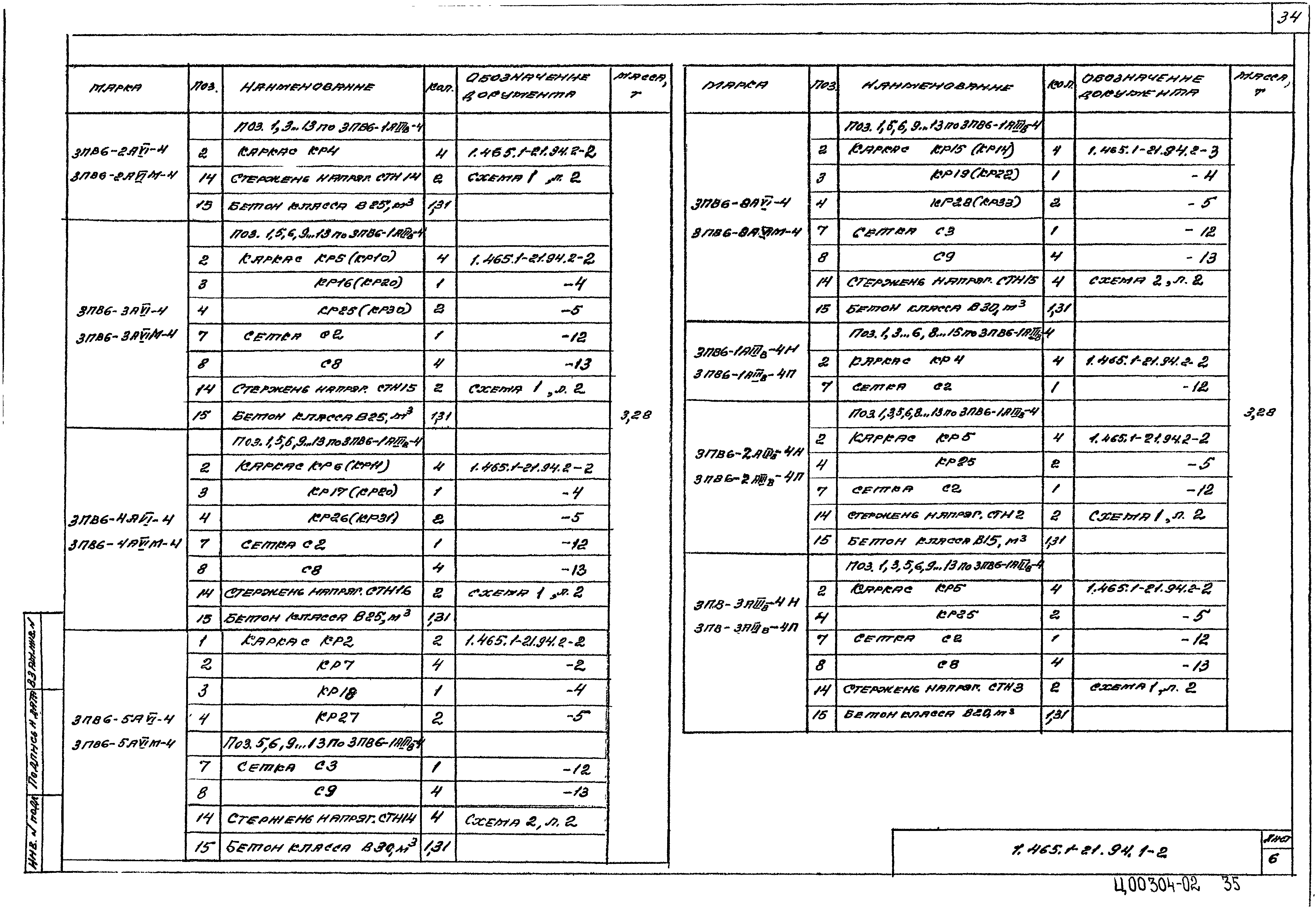 Серия 1.465.1-21.94