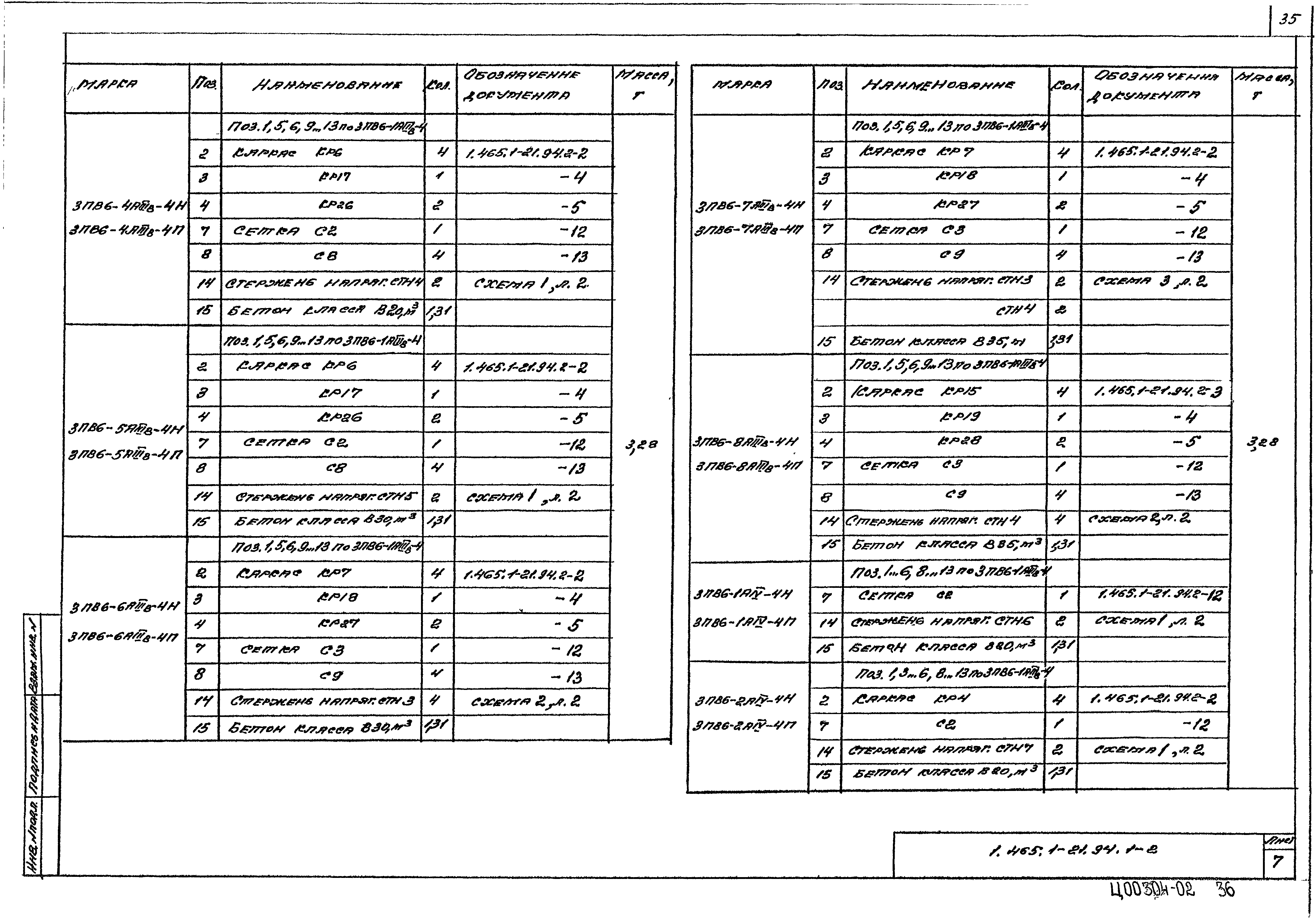 Серия 1.465.1-21.94