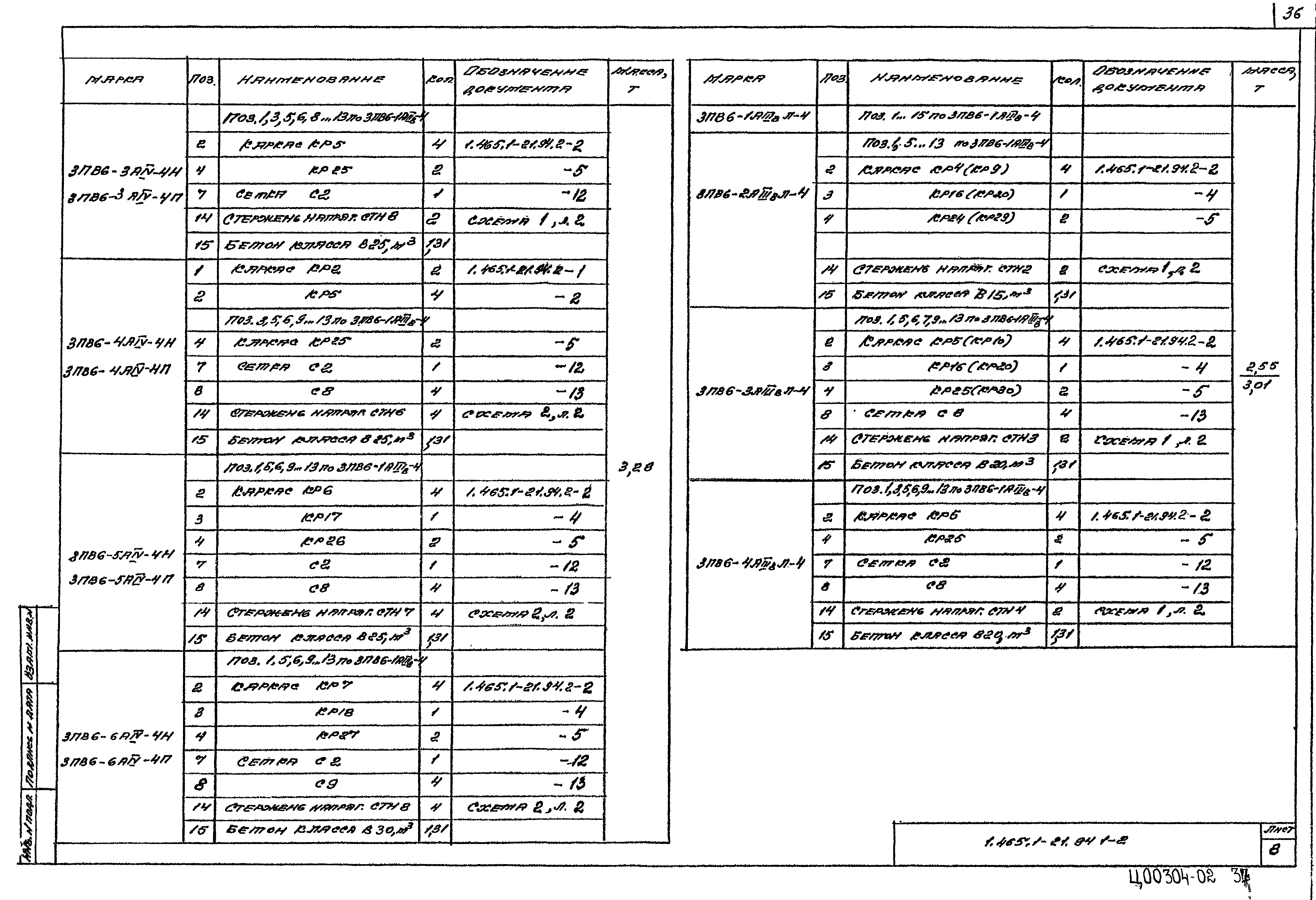 Серия 1.465.1-21.94