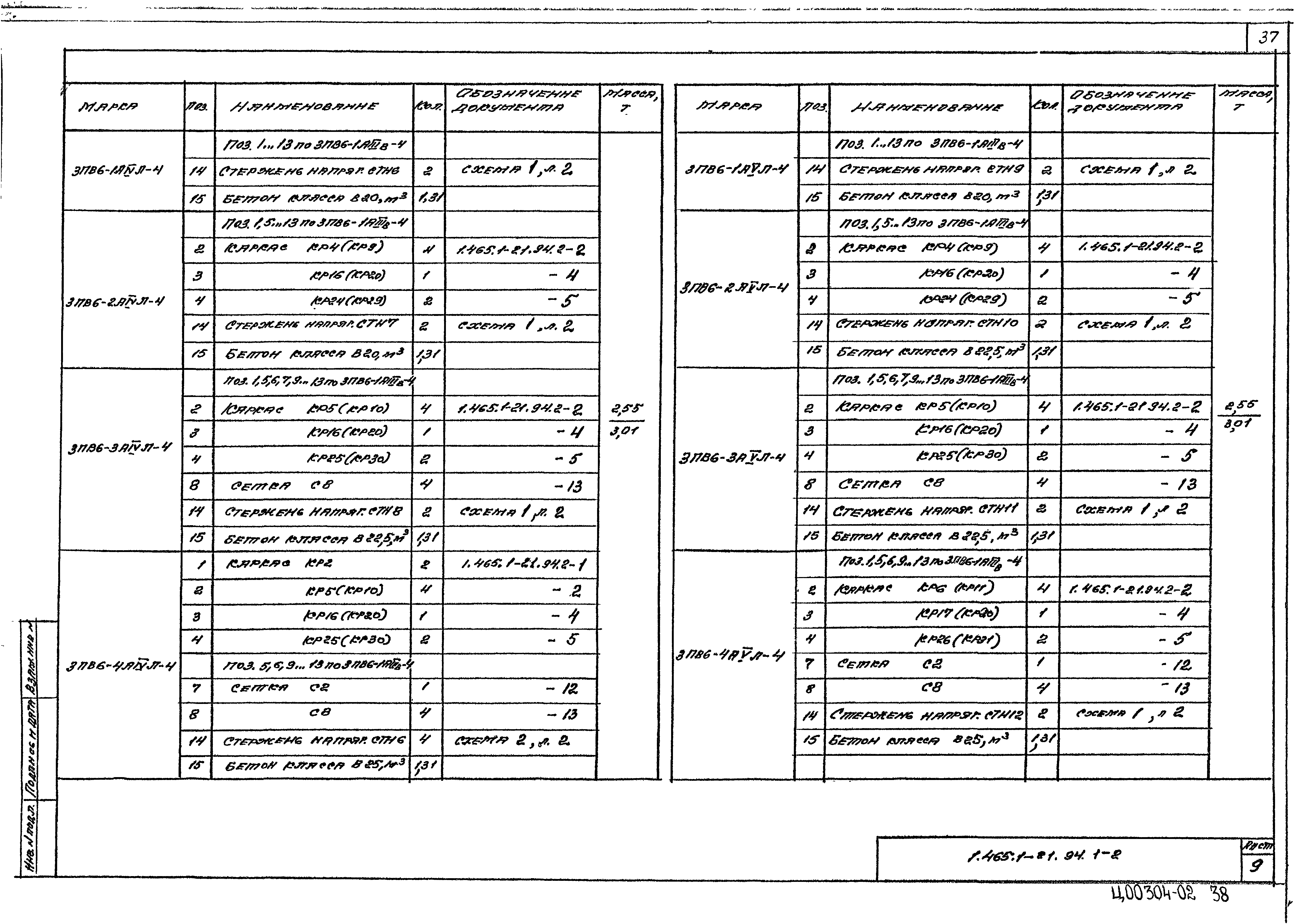 Серия 1.465.1-21.94