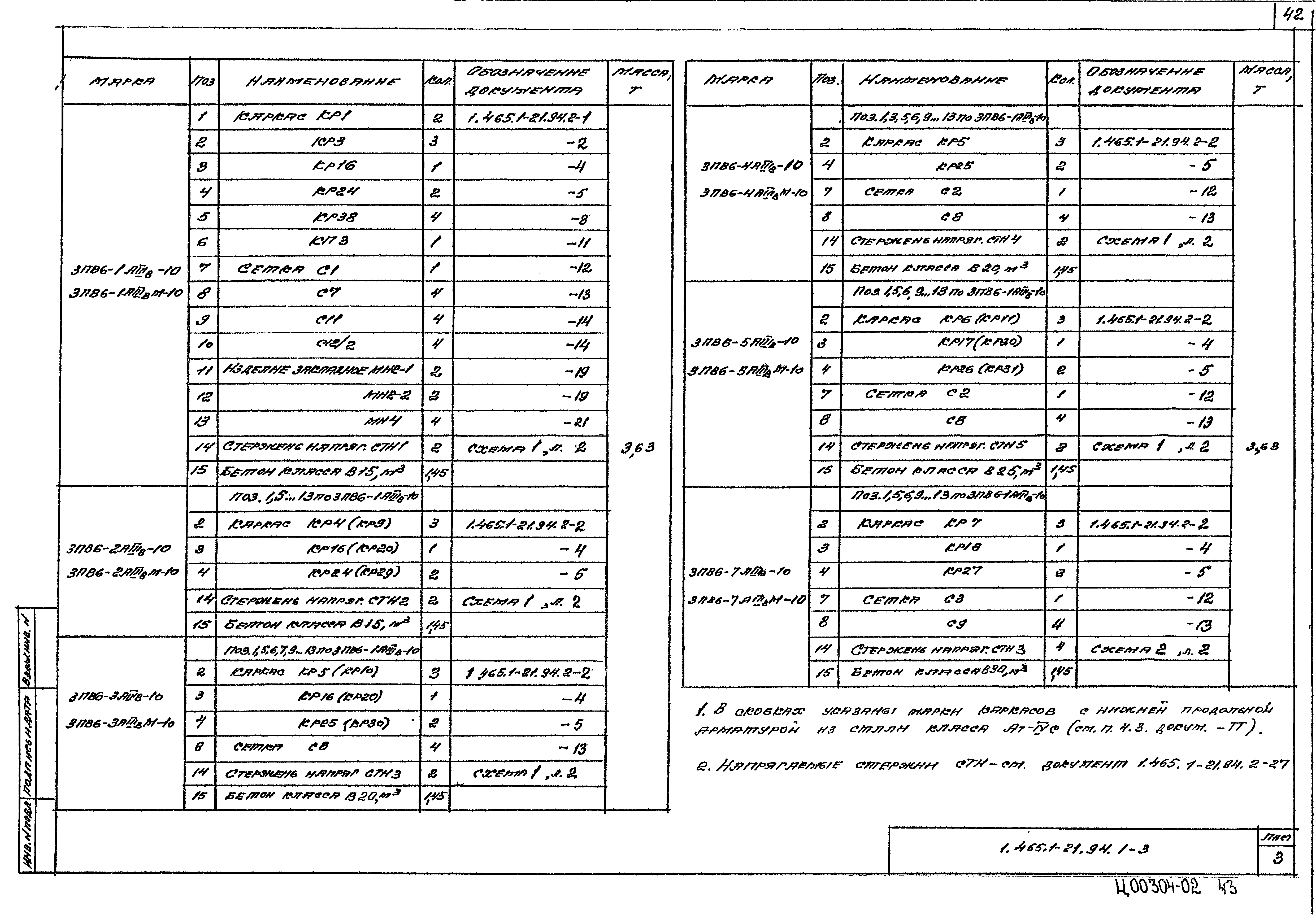 Серия 1.465.1-21.94