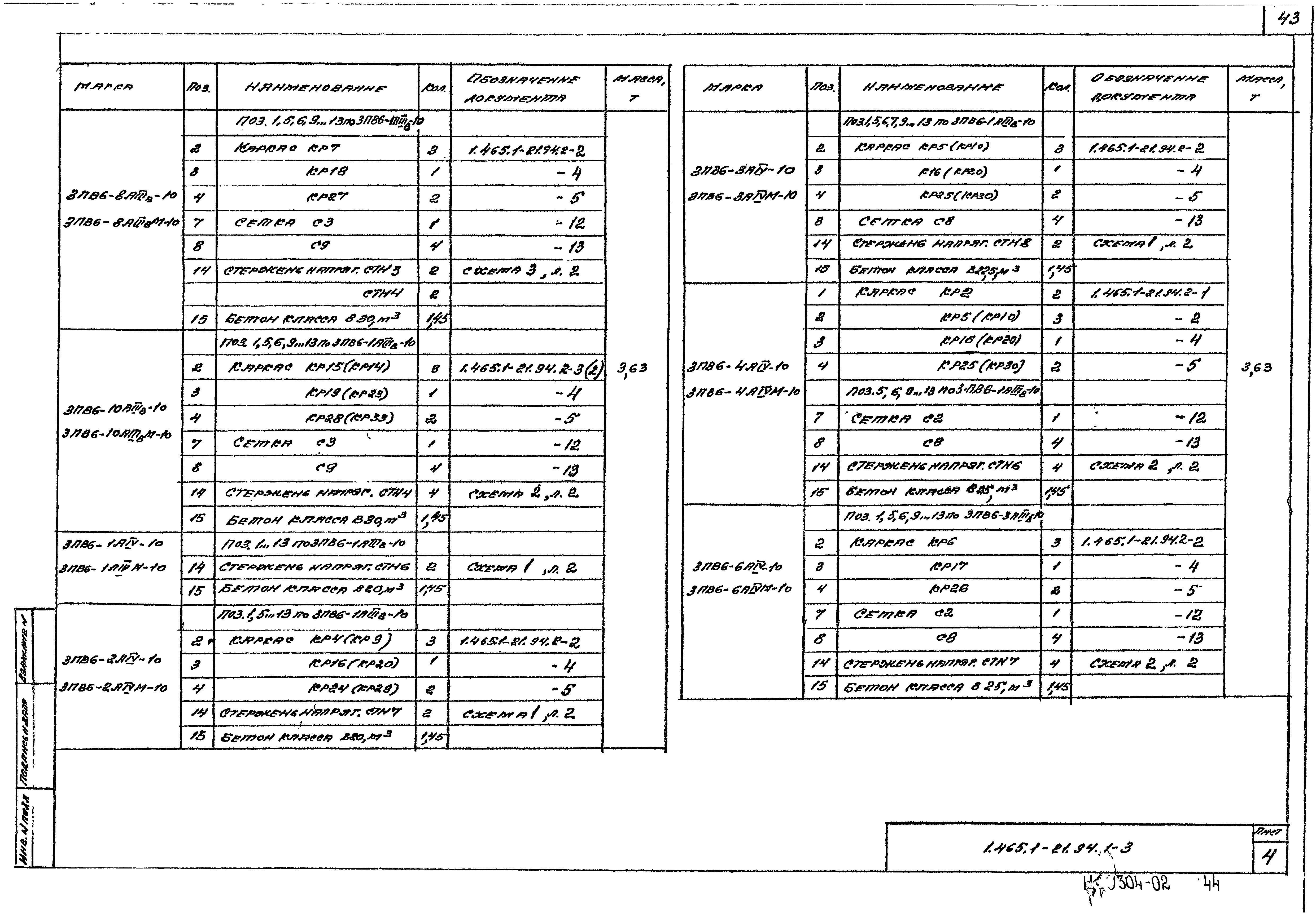 Серия 1.465.1-21.94