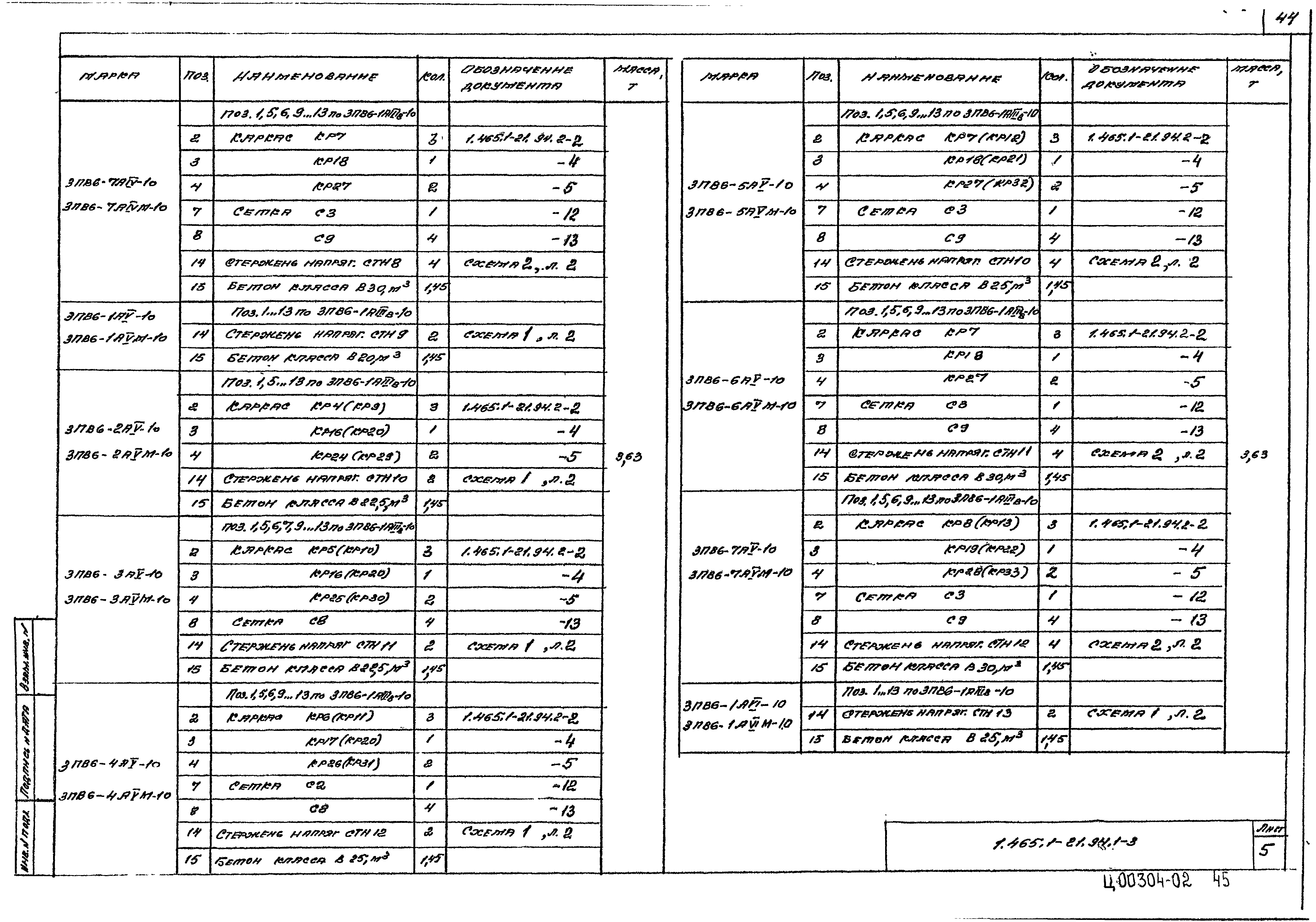 Серия 1.465.1-21.94