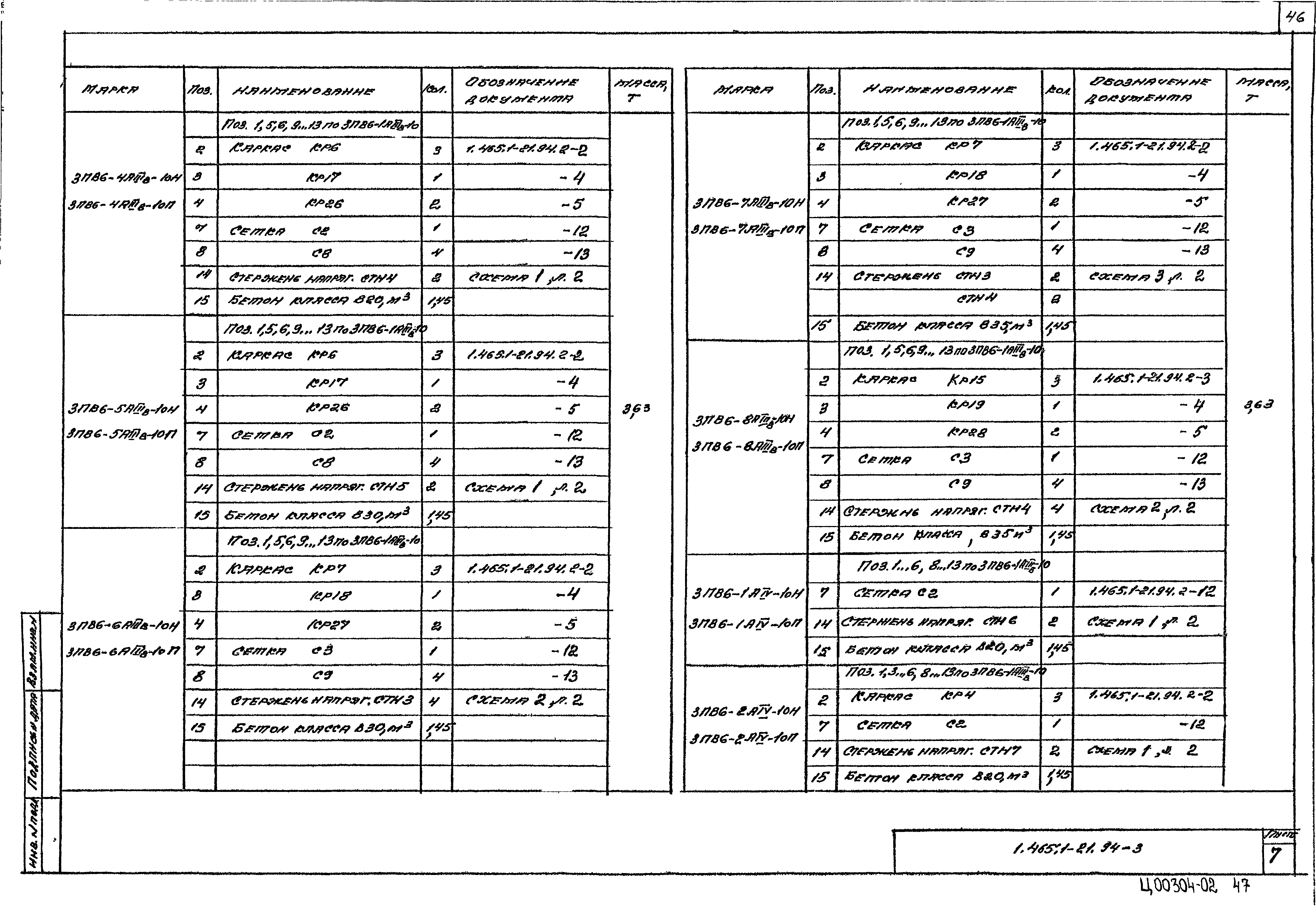 Серия 1.465.1-21.94