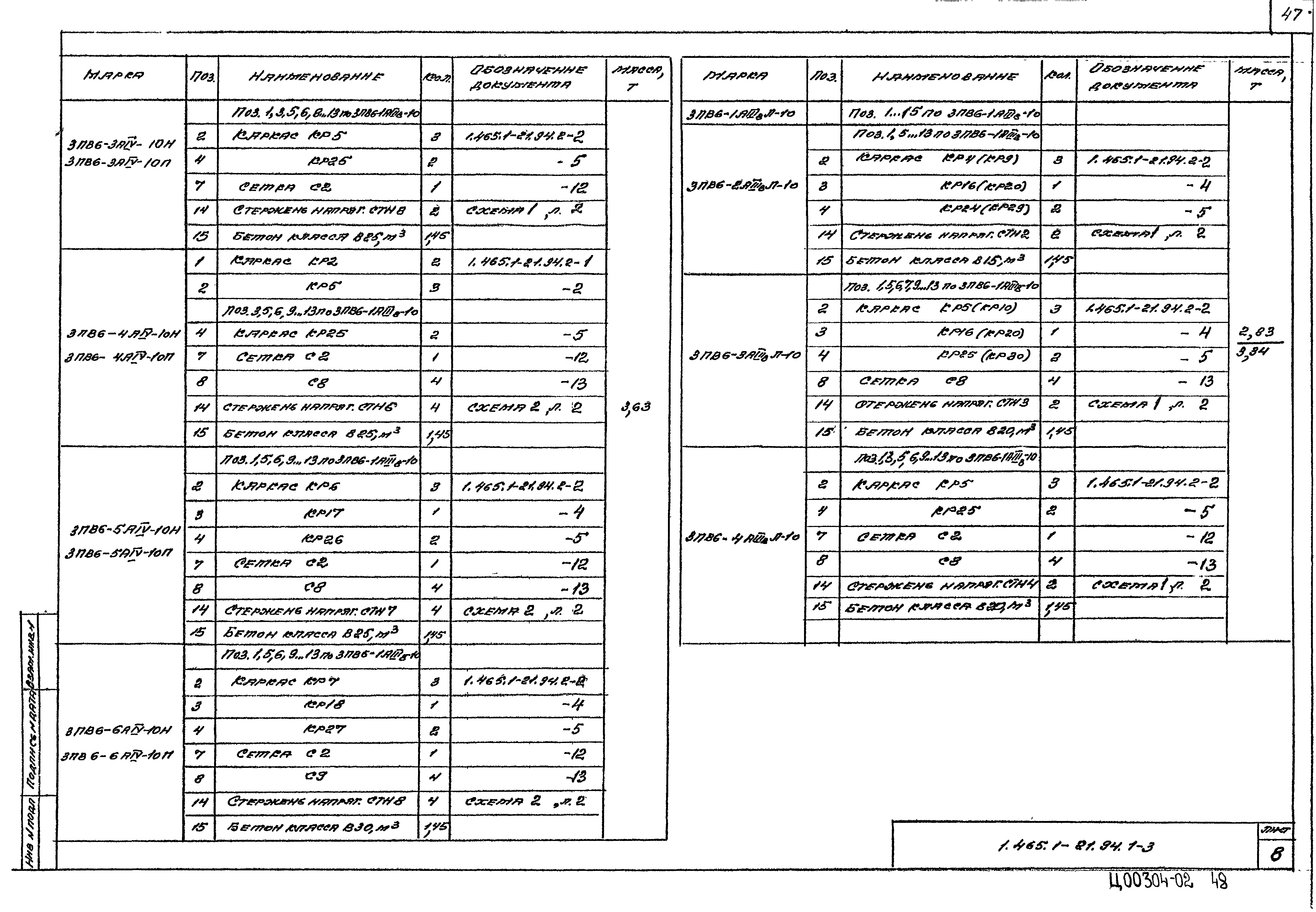 Серия 1.465.1-21.94